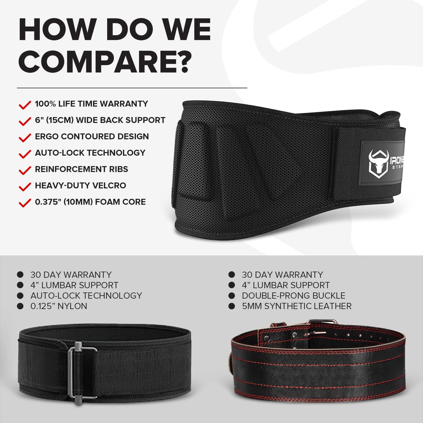 Iron Bull Strength Weightlifting Belt for Men and Women - 6 Inch Auto-Lock Weight Lifting Back Support, Workout Back Support for Lifting, Fitness, Cross Training and Powerlifitng (Medium, Black)