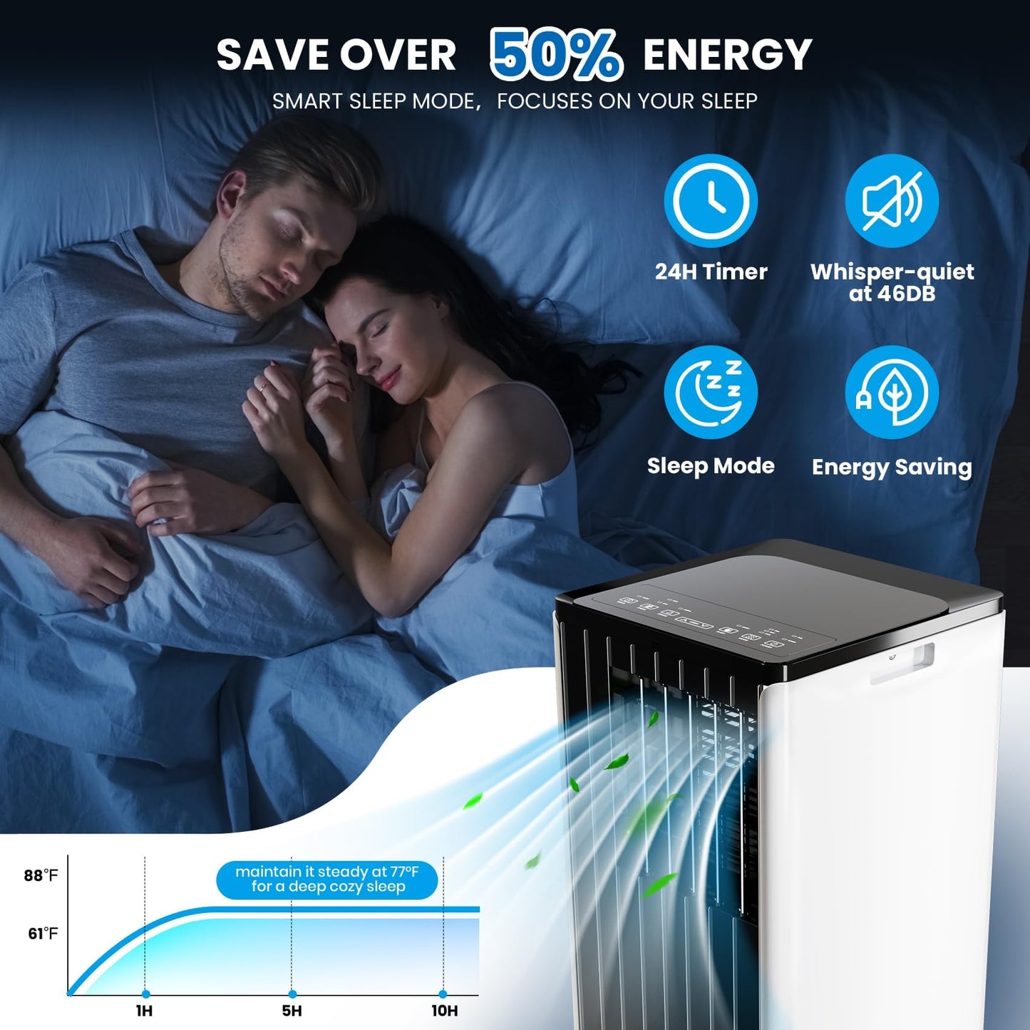 Portable Air Conditioners 8000 BTU Portable AC Unit, 3-in-1 Cooling Dehumidifier Fan, Remote Control, Sleep Mode, 24H Timer for Bedroom Dorm Office Up to 350 Sq Ft