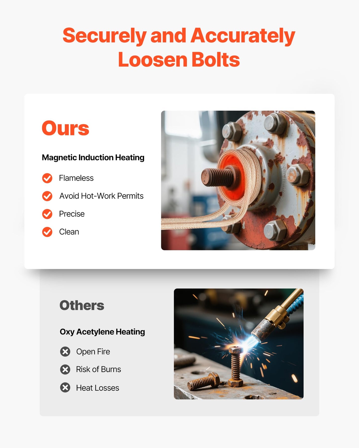 VEVOR Induction Heater Bolt Removal, 1100W 110V Magnetic Induction Heater Kit, Handheld Nut Buster Tool, Mini Heating Machine for Rusty Screw Removing, Car Garage Repairing Tools with 10 Coil and Box