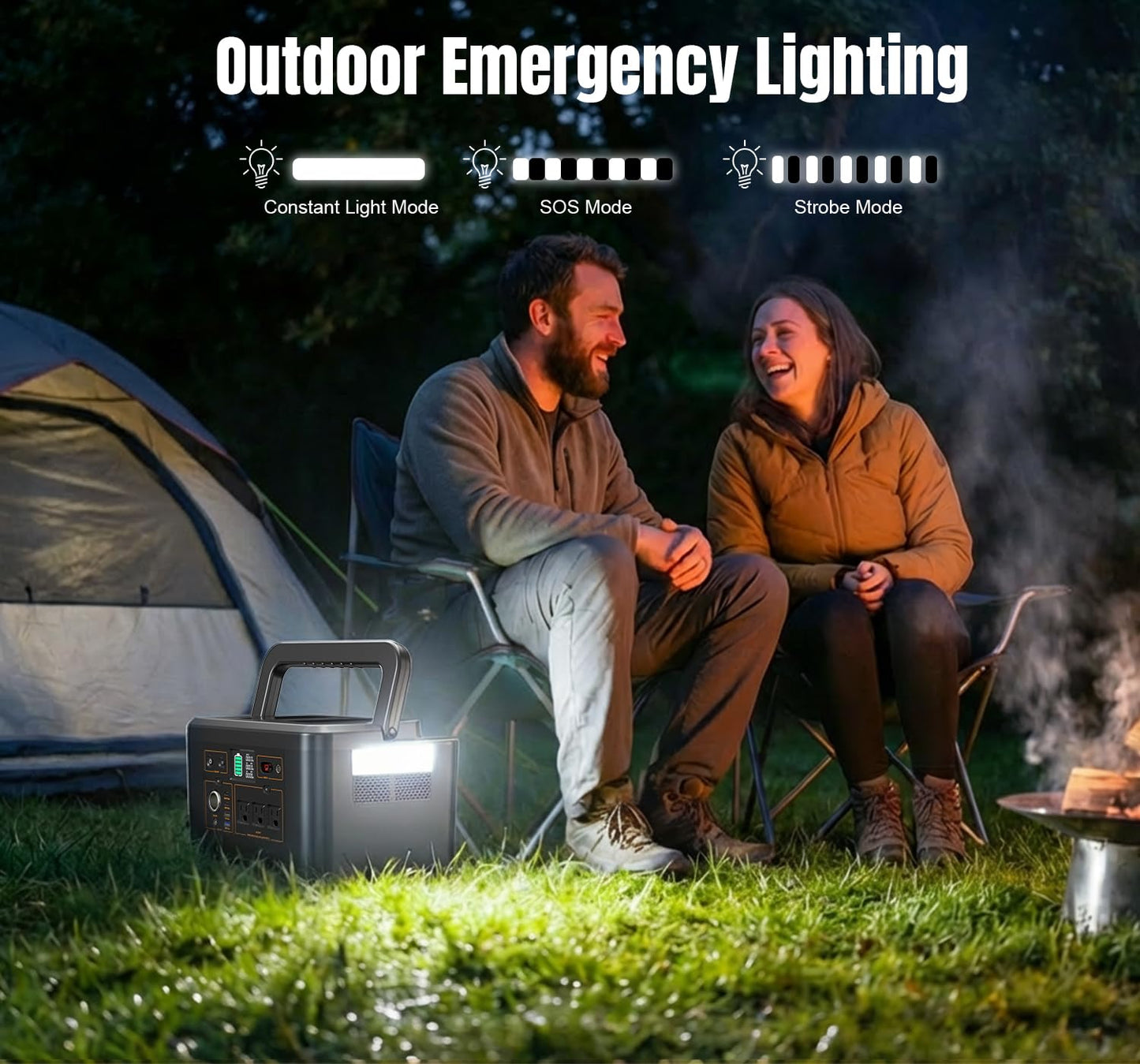 Portable Power Station 650W (1200W Peak), 576Wh Solar Generator, LiFePO4 Battery 3.5 Hour Fast Charging, Solar Generator for Home & Emergency Backup, Hurricane, CPAP (Solar Optional)