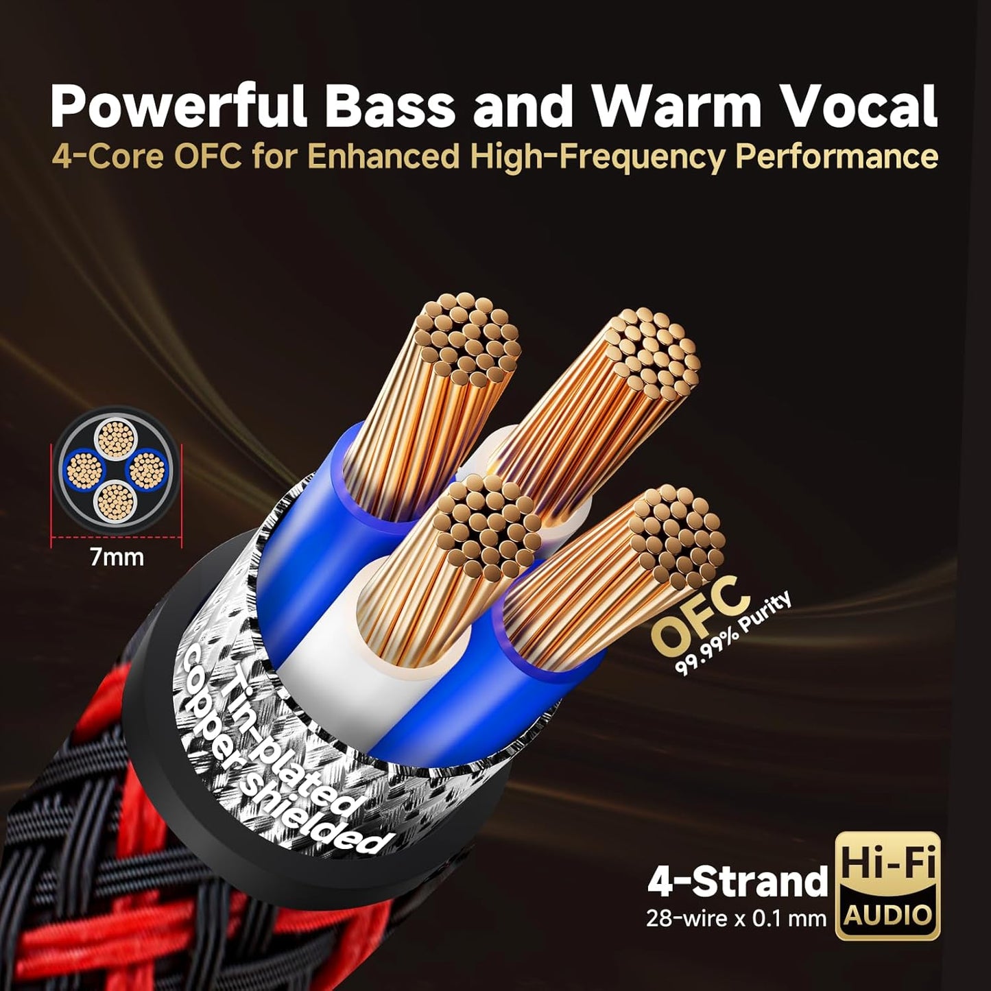 4-Core-OFC (1.64ft/0.5m, 1 TODN Audiophile RCA to RCA Audio Cable with Shielded RCA Stereo Cables for HiFi Home Theater