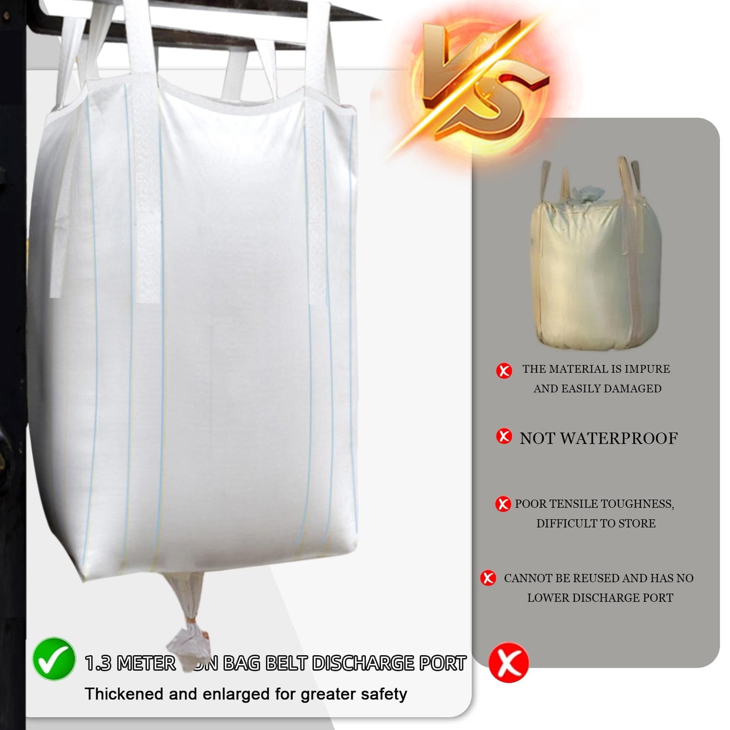 Aolikebao 10-Pack Transparent Polypropylene FIBC Bulk Bags, 35.4"L x 35.4"W x 50"H, 3300lbs/45CF, SWL, Duffle Top, Spout Bottom