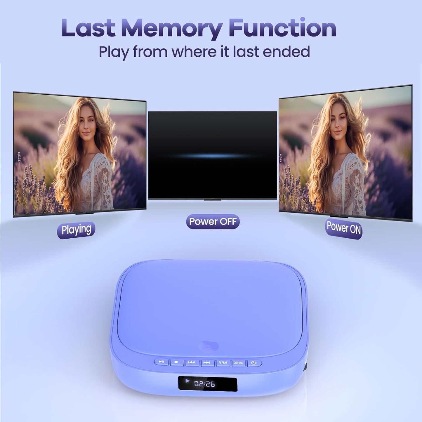 Desobry 1080P DVD Players for TV Mini DVD Player HDMI RCA Output HD All Region Free DVD CD Player with Remote Control