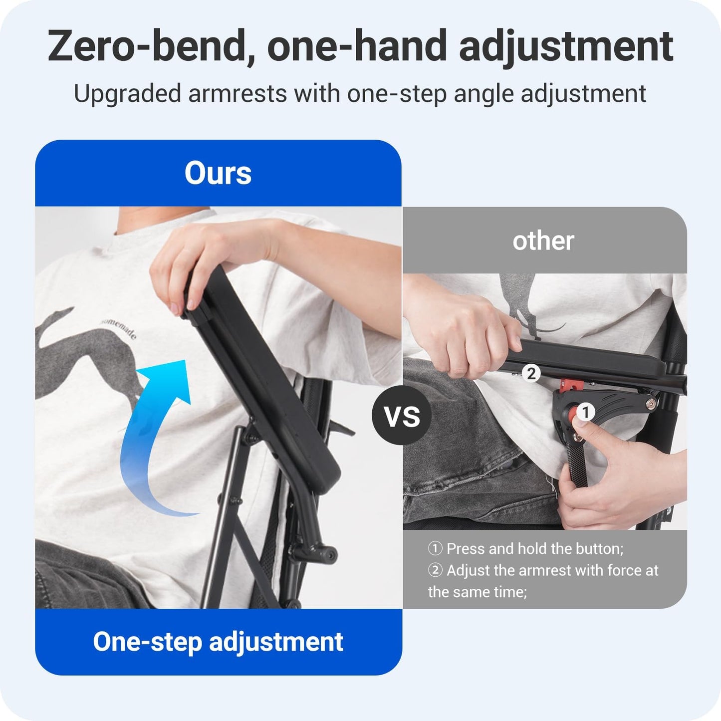 VERPAL 34lbs Lightweight Electric Wheelchair for Adults, 500W Foldable Electric Wheelchairs with 220 lbs Capacity, 12Ah 12.5 Miles All Terrain Power Wheelchair for Home, Hospital, Nursing Home, Park