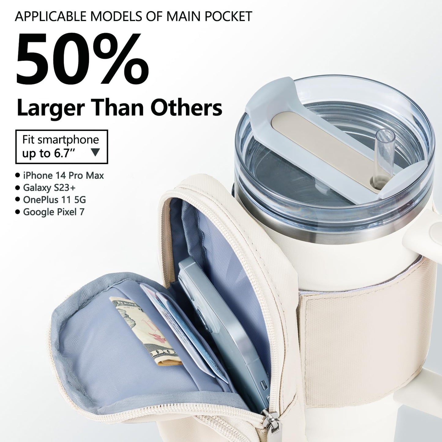SUITMAT Water Bottle Pouch for Stanley Quencher Series Tumbler, Pouch Bag for Stanley Cup Accessories, Cup Backpack with Multiple Pockets for Phone, Cards, Keys (Bag Only)