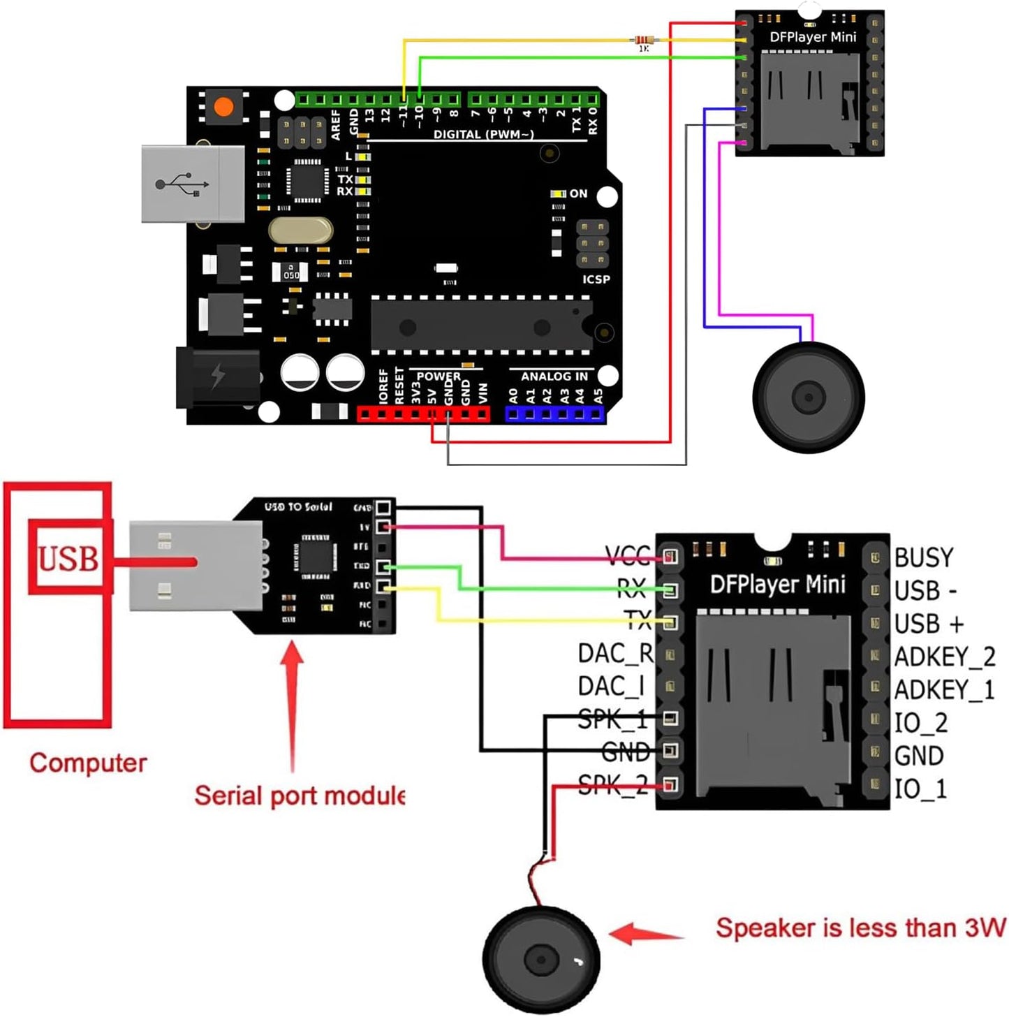 Aideepen 5PCS Mp3 MP3 DFPlayer Mini Player Board Module Voice Decode Board Support TF Micro SD Card U Disk WAV WMA