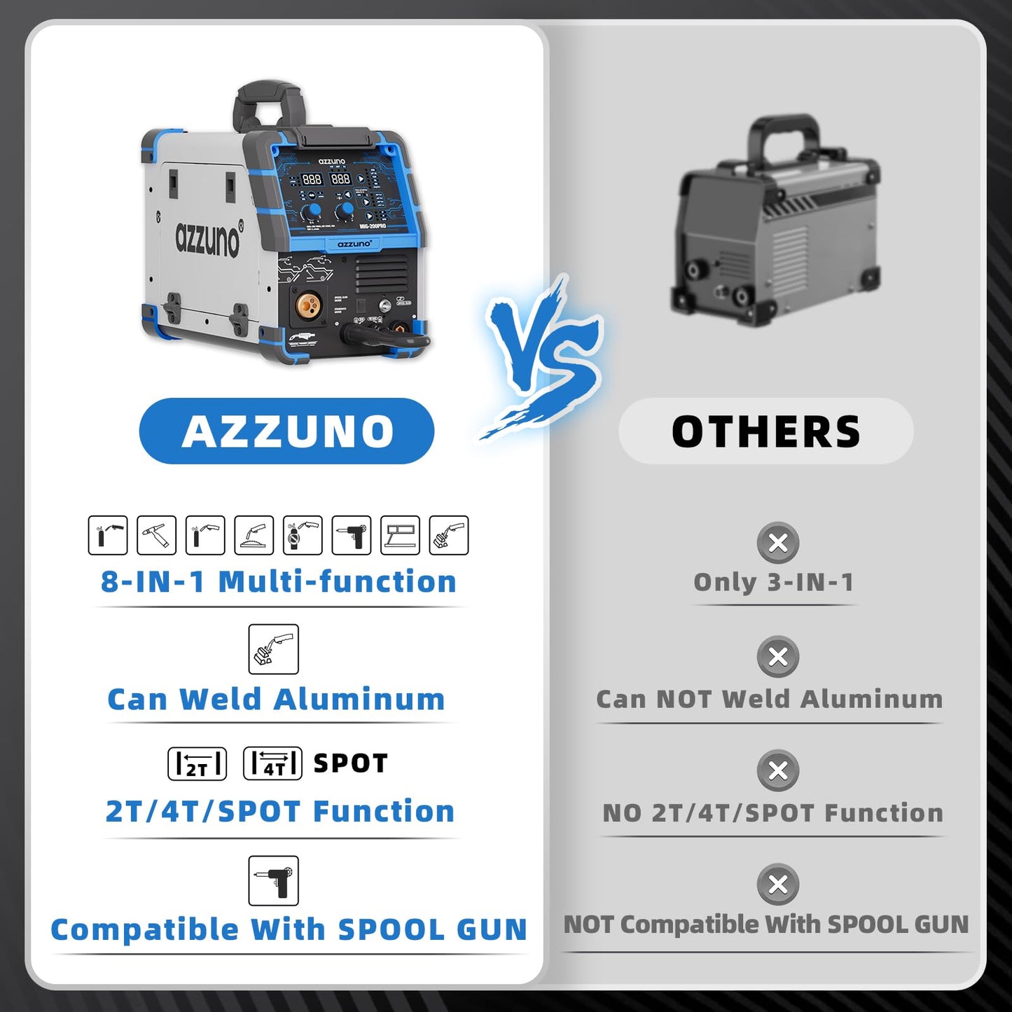 AZZUNO 8 in 1 200A MIG Welder+Lift TIG Welding Gun WP-17V(35-50mm²), 110V/220V Welder Machine Flux Core MIG/Gas MIG/MAG/Aluminum MIG/Spot MIG/Lift TIG/Stick Welding/Spool Gun Compatible