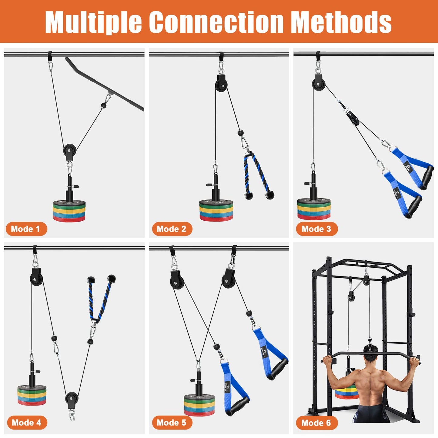 SERTT Home Gym Pulley System, Tricep Workout Pulley System for LAT Pulldown, Biceps Curl, Triceps, Shoulders, Back, Forearm Workout, Weight Cable Pulley System for Squat Rack, Garage