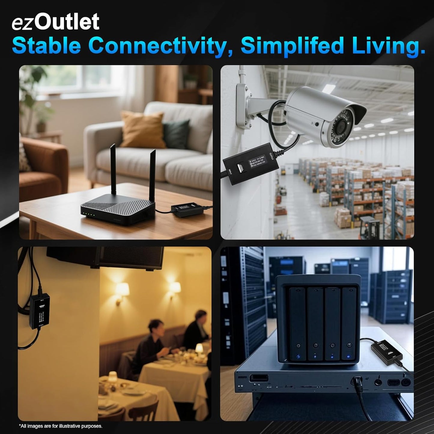 ezOutlet Automatic Router Rebooter Wi-Fi IP Enabled Remote DC Power Switch (USB Type-C Plug) with Auto Reboot