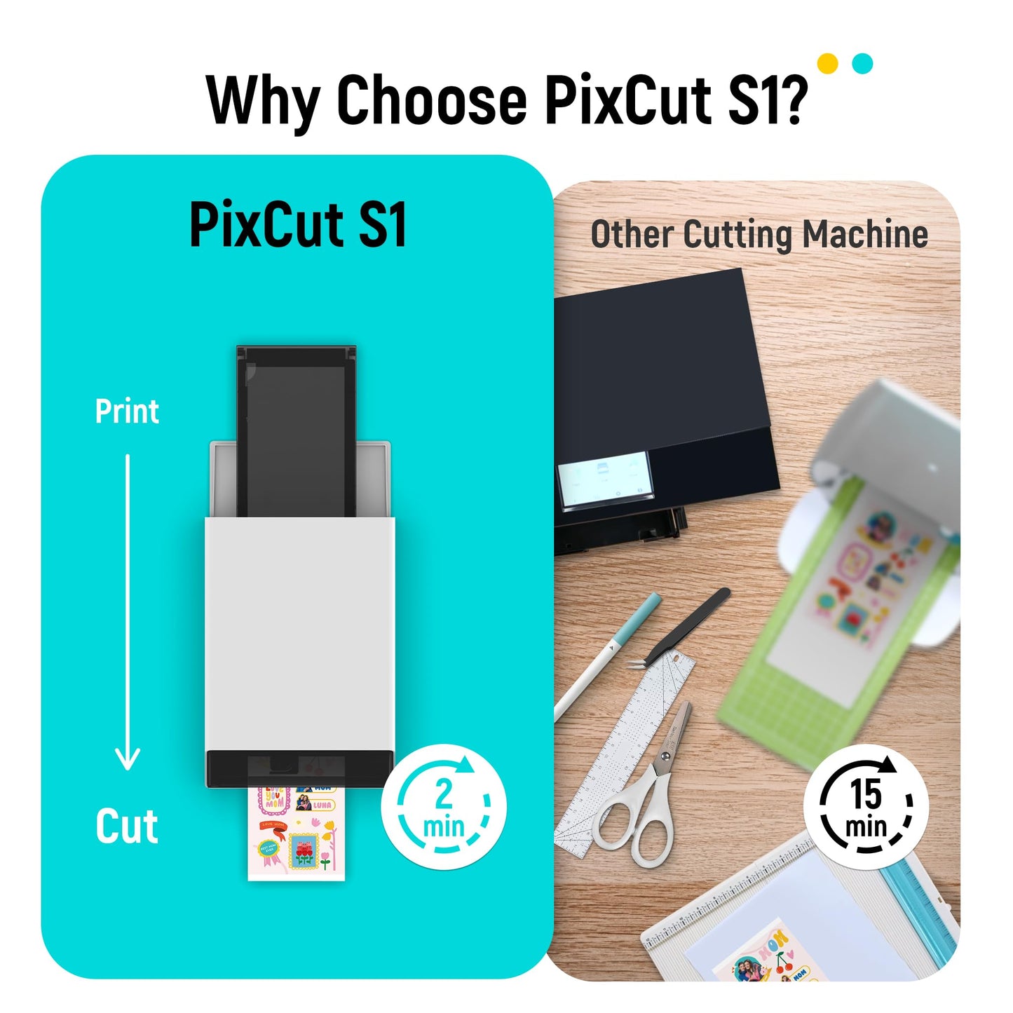 Liene PixCut S1 Inspire Kit - All-in-One Color Sticker Printer & Cutting Machine, Thermal Dye-Sublimation Photo Printer, 300 DPI, Color Label Maker with 180 Sheets (36 Photo + 144 Sticker Paper)