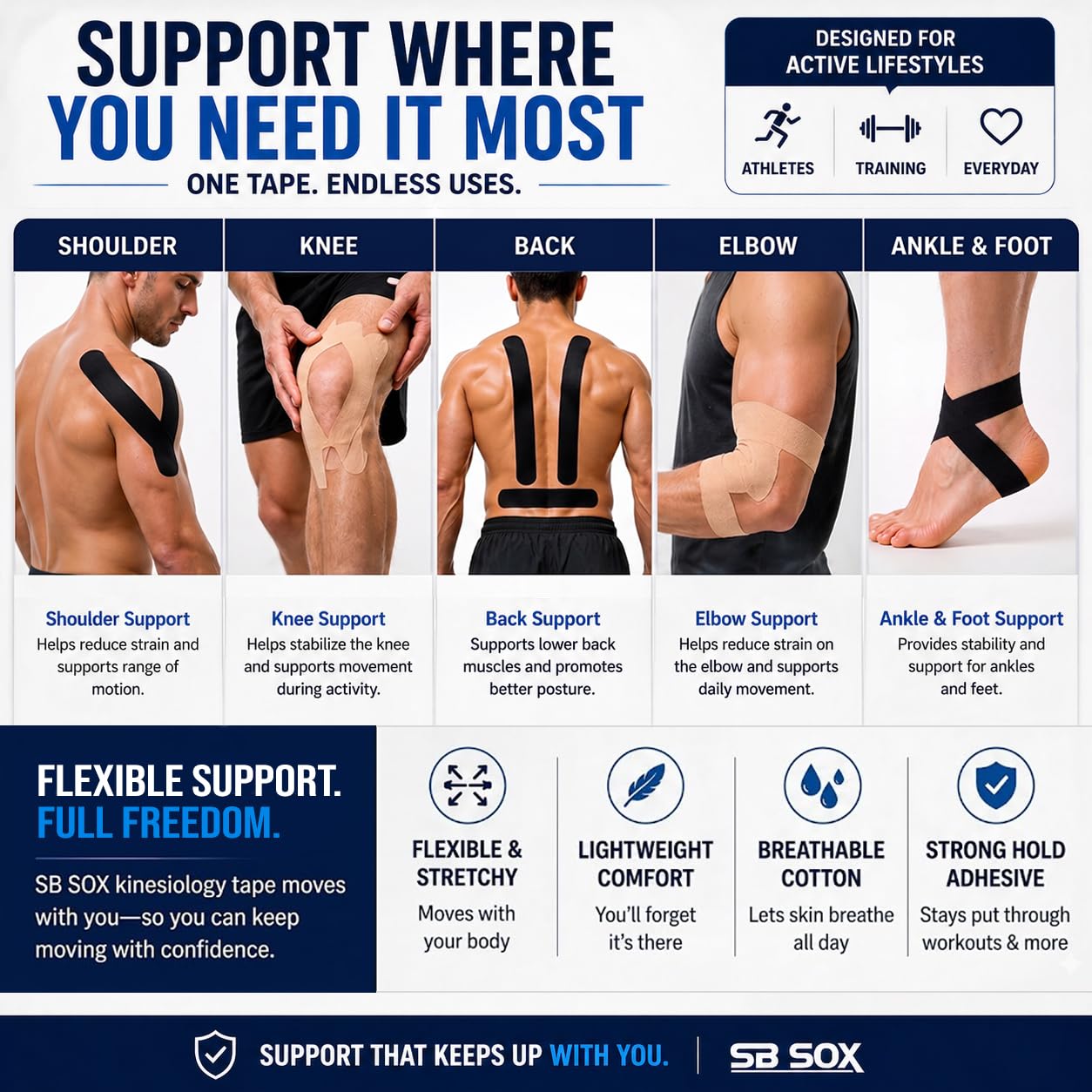 SB SOX Original Cotton Kinesiology Tape Roll – Best Latex Free Athletic Tape for Muscles/Joints – Waterproof, Stretchy, and Gentle on Skin (16ft) (Black - Precut)