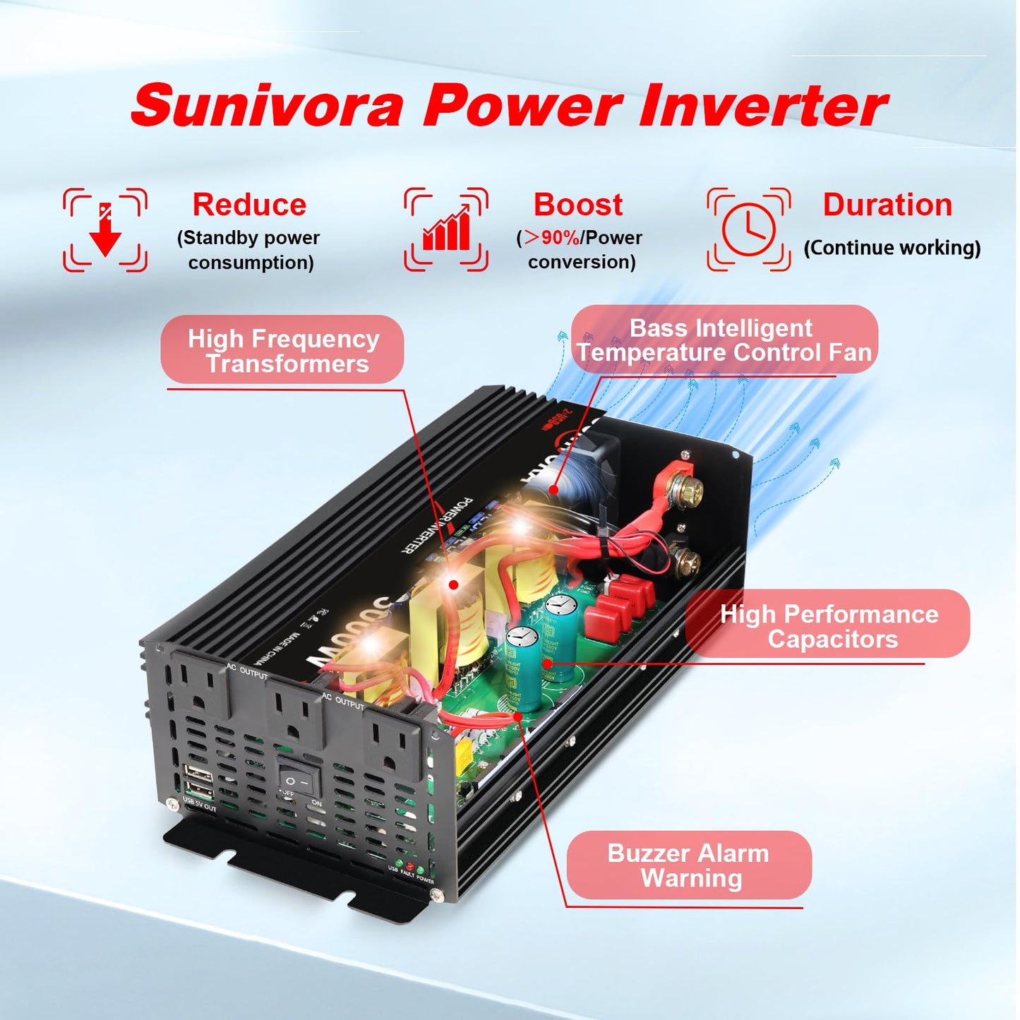 3000 Watt Power Inverter 12V DC to 110V/120V AC Converter 6000W Peak with LCD Display, 3 AC Outlets & 2 USB Ports Power Inverters for Vehicles Car Truck Boat RV Camping Solar System EPS
