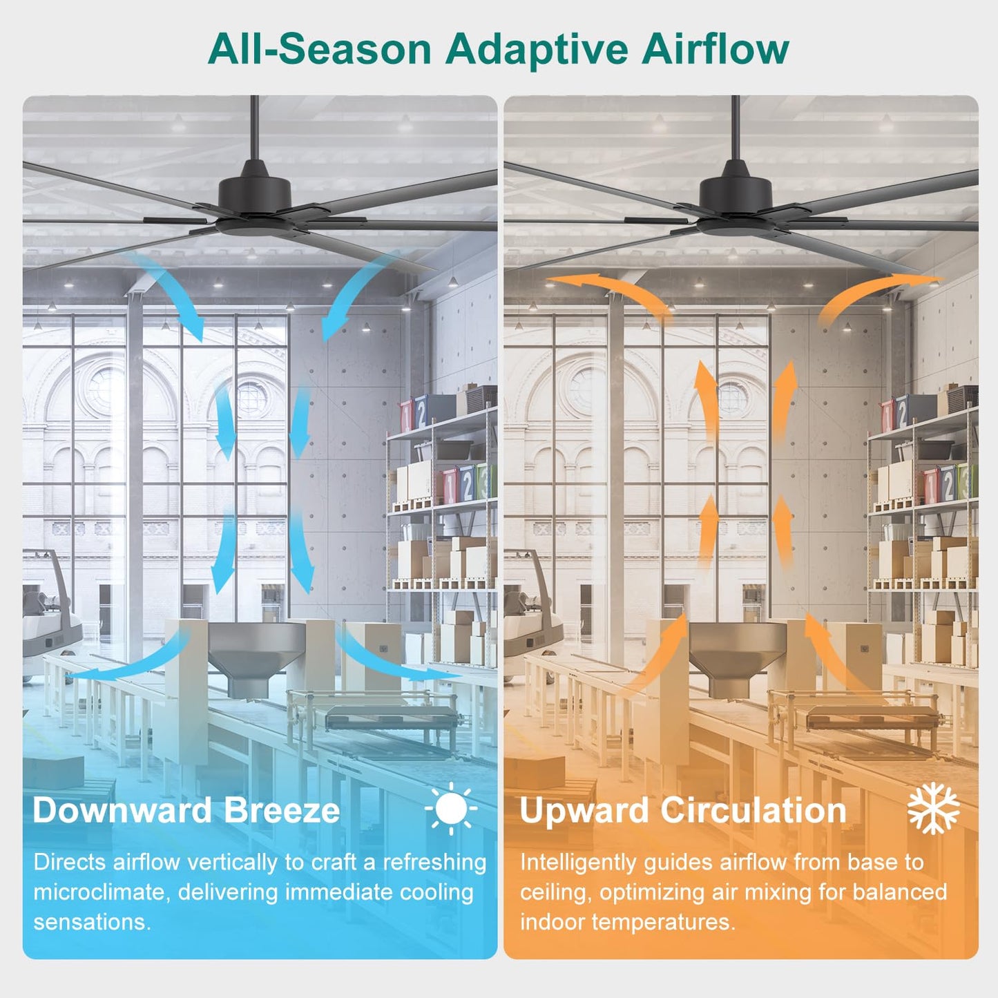 Breezary 120 Inch Ceiling Fan No Lights Extra Large HVLS 10ft Industrial Black Ceiling Fan without Light for High Ceiling Ultra-Quiet DC Motor 6 Aluminum Blades for Commercial Use Garage Warehouse Gym