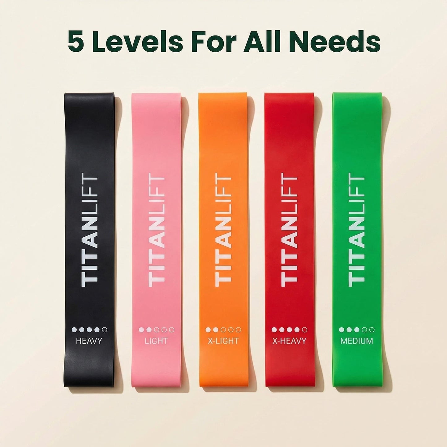 TITANLIFT 5pack Black Resistance Bands for Working Out,Elastic Loop Exercise Bands for Strength Training Stretching,Workout Bands for Legs, Glutes, Strength Training, Yoga, Home Gym