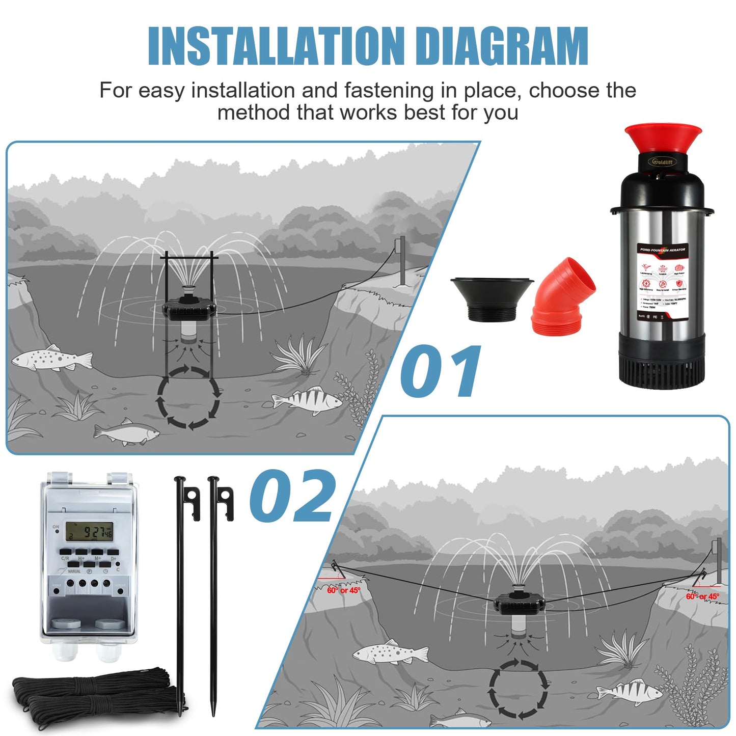 Goldlife Pond Fountain Aerator, F2-2 1HP 750W 110V Stainless Steel Floating Fountain With 100 Feet Power Cord, Timer, Aerating Fountain Pond Cascade Pump for Small Large Ponds Lake Jet System
