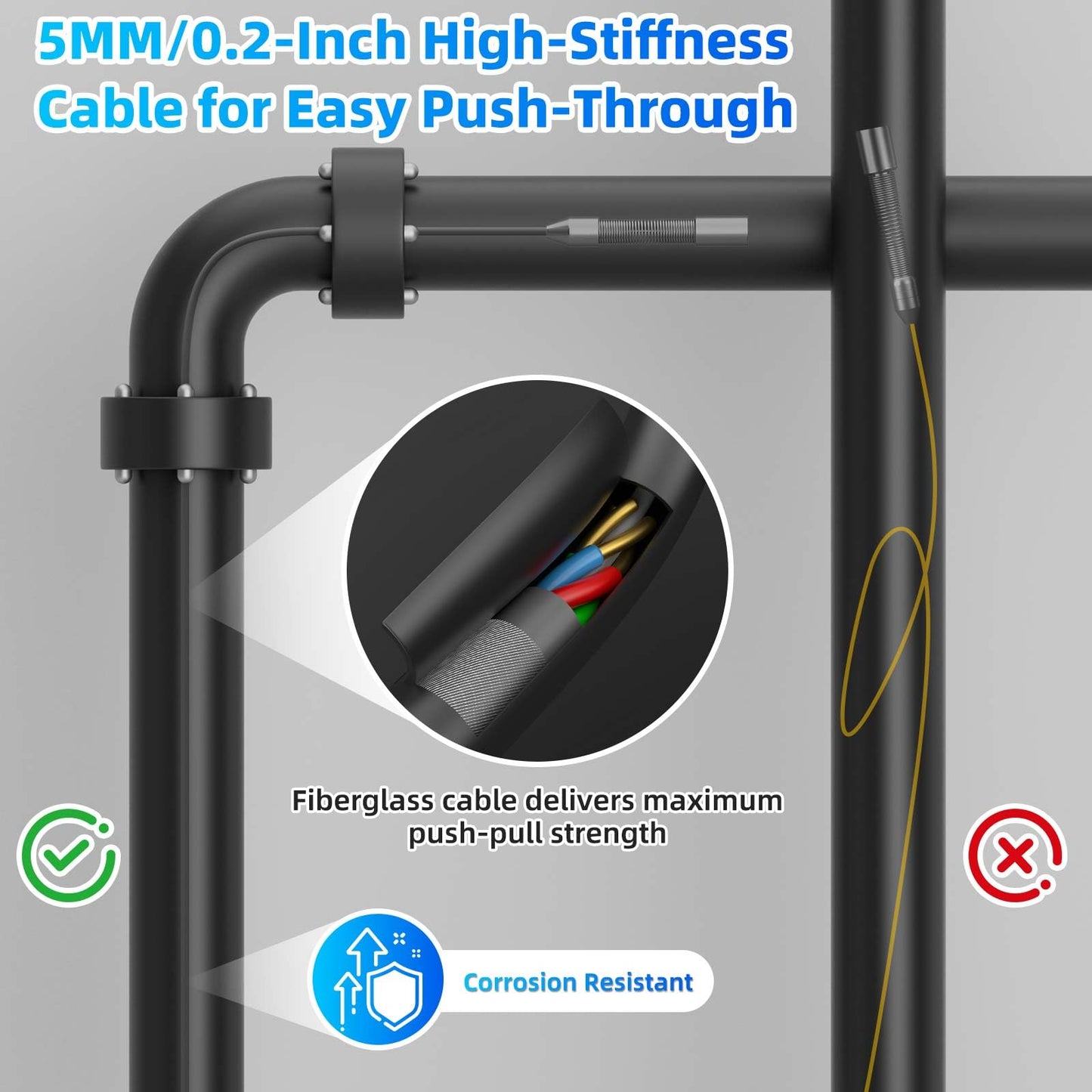 Sanyipace 18MM Sewer Camera, 66FT/20M Drain Inspection Camera with Microphone and Speaker, 1080P IP68 Waterproof Pipe Camera with 8 LEDs, Stiff Cable for Drain Duct Plumbing Inspection, 32GB Card