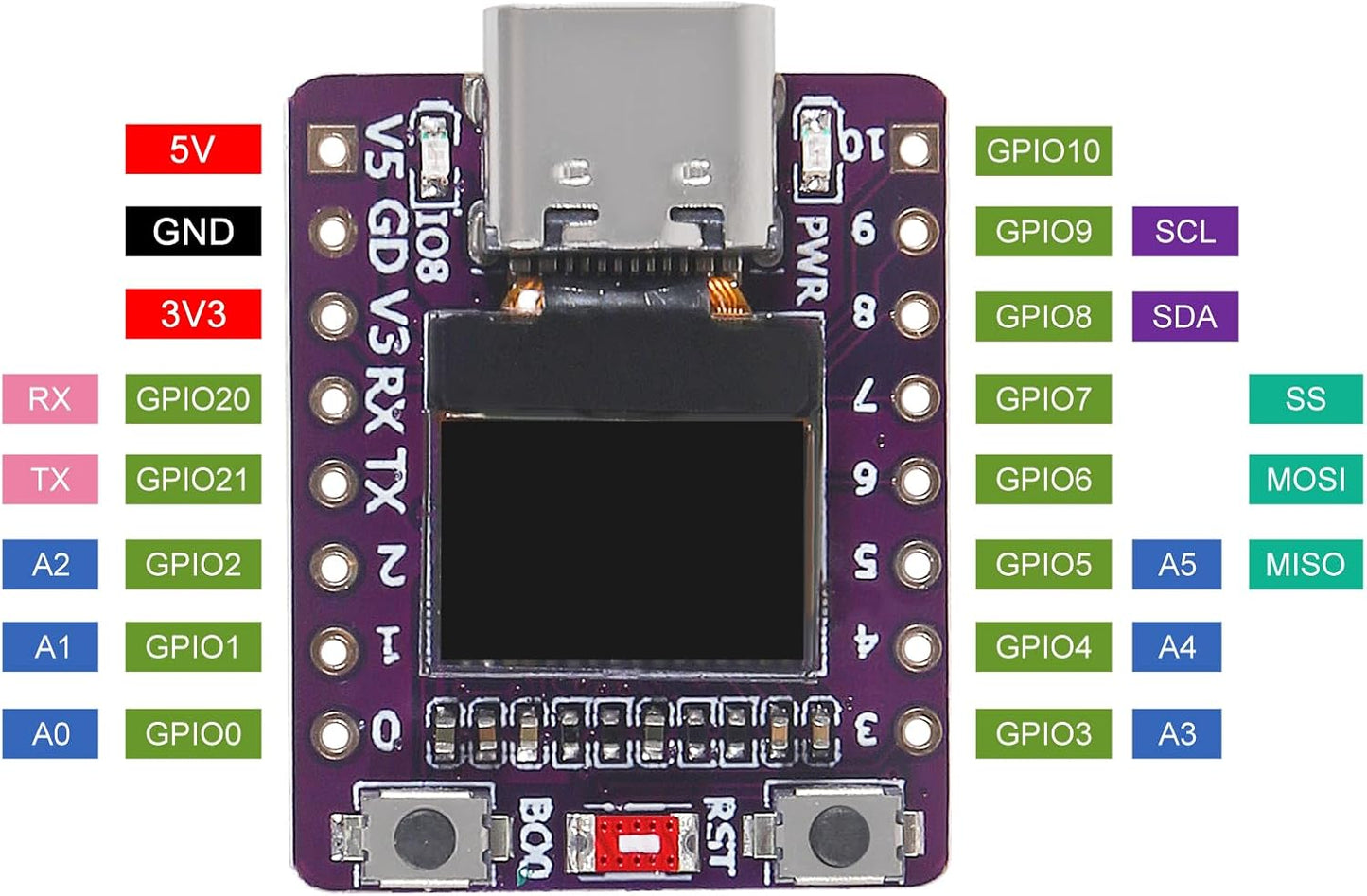 AITRIP 3PCS ESP32-C3 0.42 Inch ESP32 OLED Development Board with OLED Module Ceramic Antenna WiFi Bluetooth Supermini