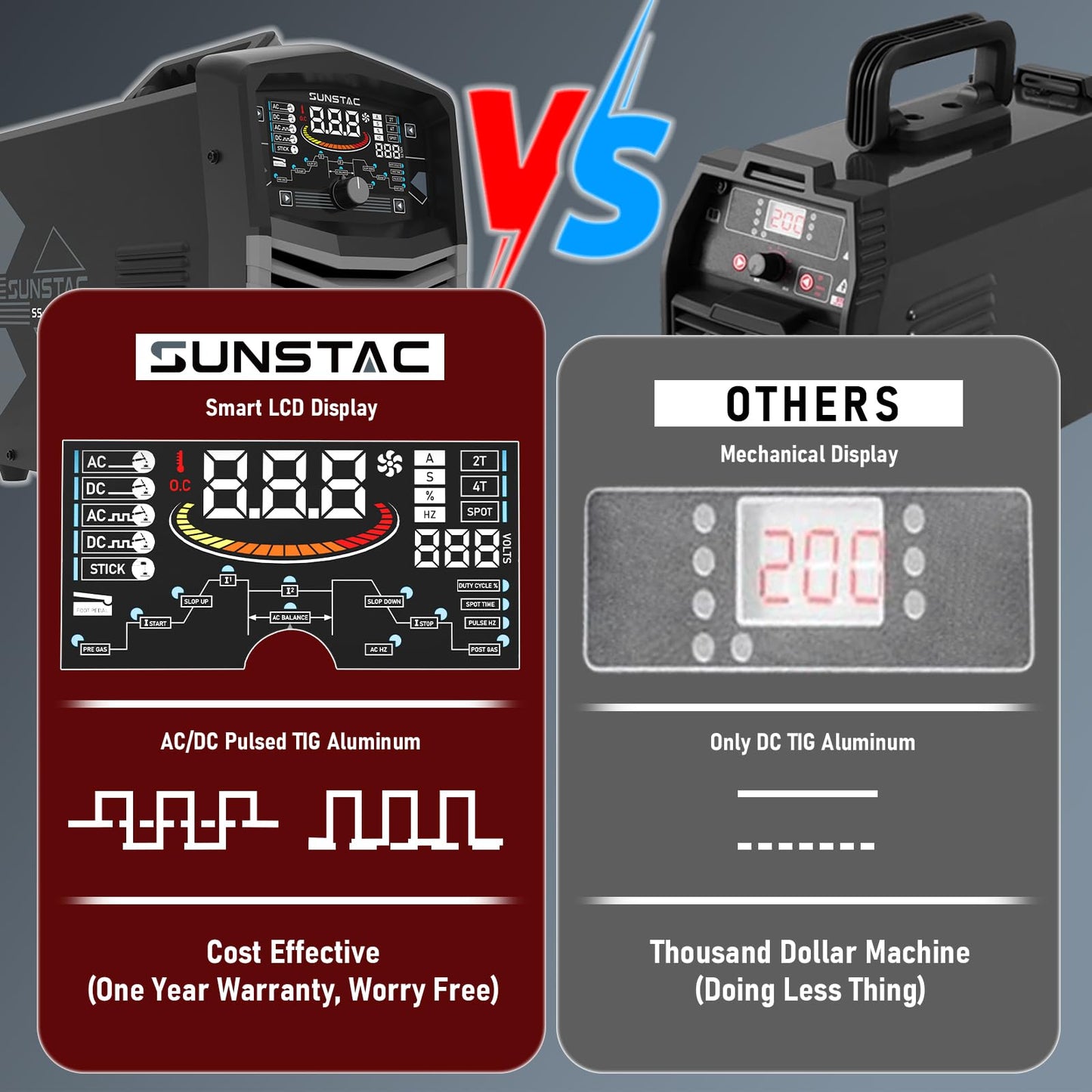 Sunstac 250A AC/DC Aluminum TIG Welder with Pulse, 110V/220V Dual Voltage TIG Welding Machine with DC TIG/AC TIG/Pulse TIG/SPOT TIG/Stick