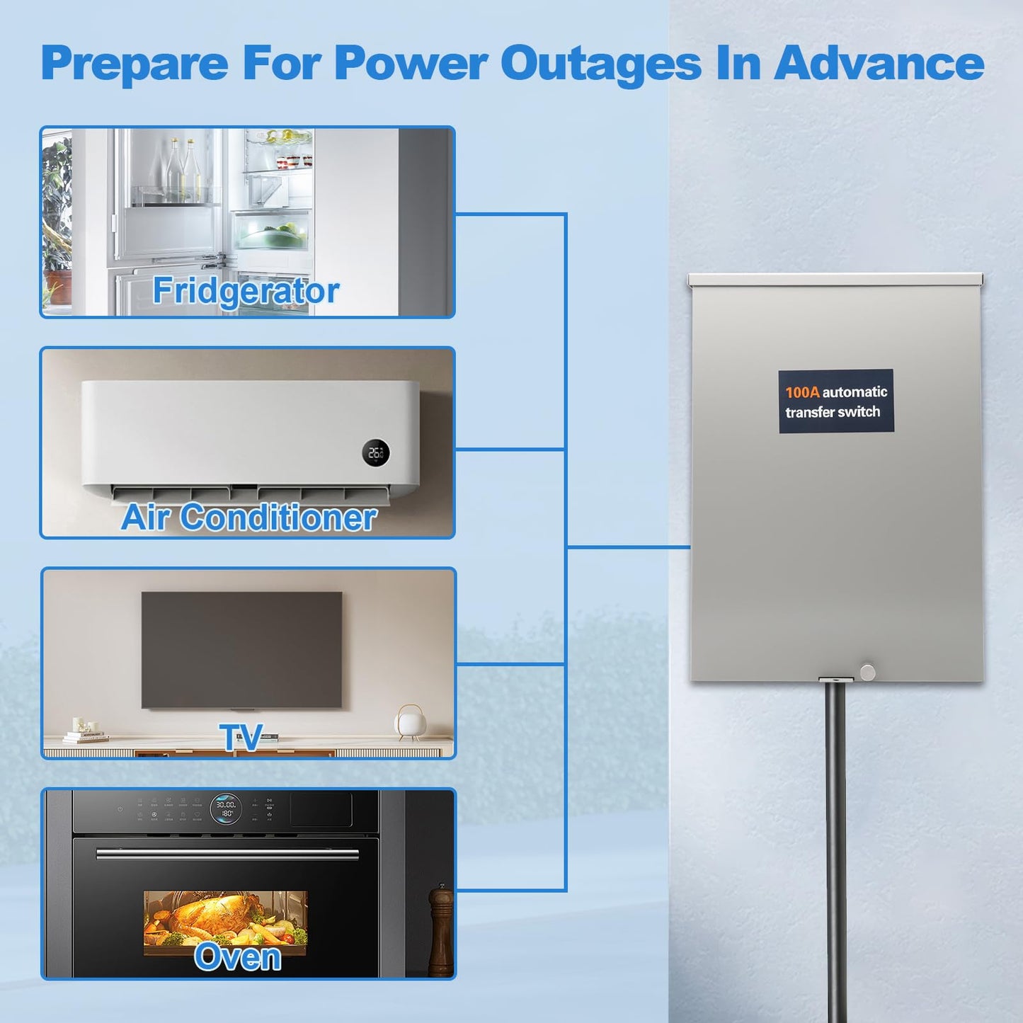 100 Amp Automatic Transfer Switch Single Phase Generator Transfer Switch, Power Management Replacement for Generac RXSW100A3, NEMA 3R Outdoor Rated Aluminum Enclosure for Indoor and Outdoor Use