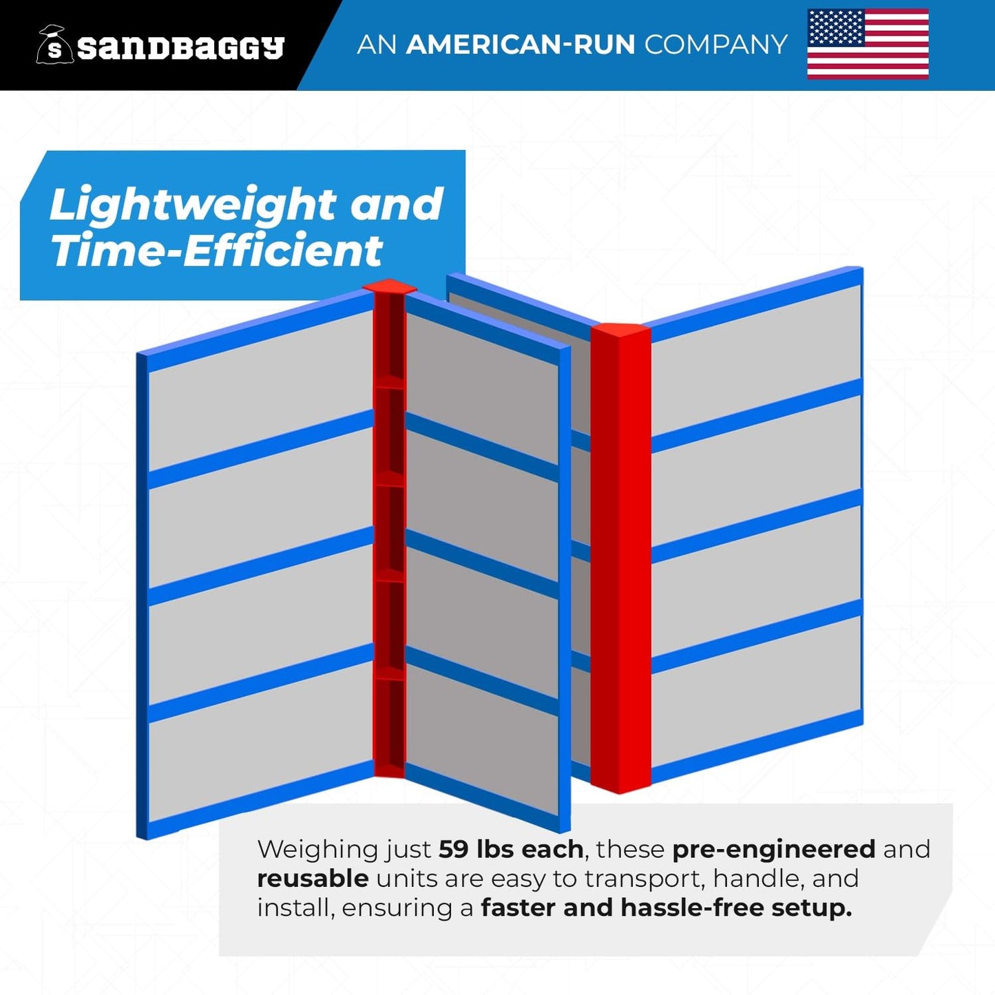 6" x 6" x 8 ft Inside Corners for Steel-Ply Concrete Forms - Sandbaggy (70, 6" x 6" x 8 ft)
