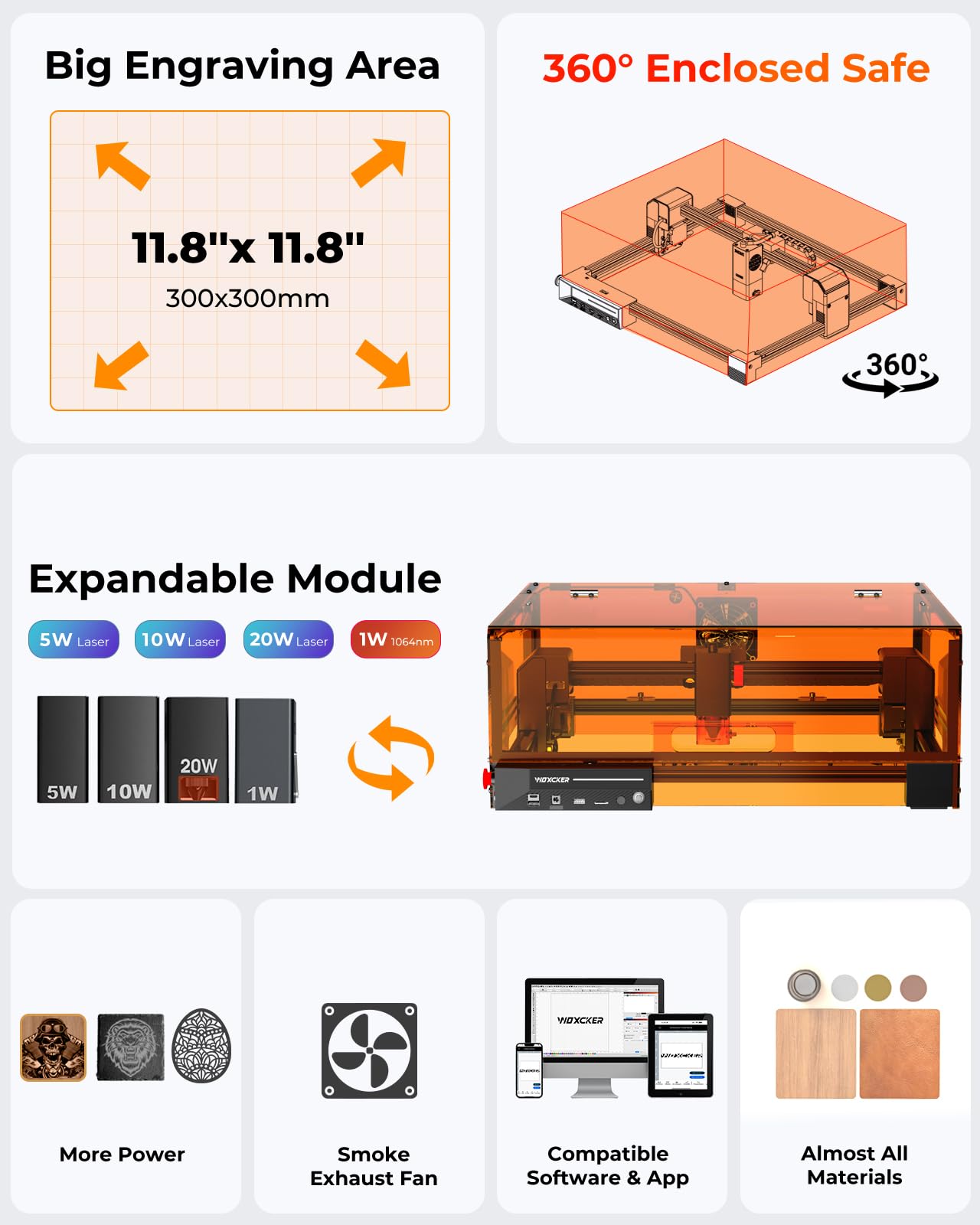 Laser Cutter and Engraver Machine, 20W Woxcker L2 MAX 0.01 High Precision 300x300mm Bed Size Laser Engraving Machine for Wood Metal Glass Leather Acrylic Class 1 laser Output: 20000 mW