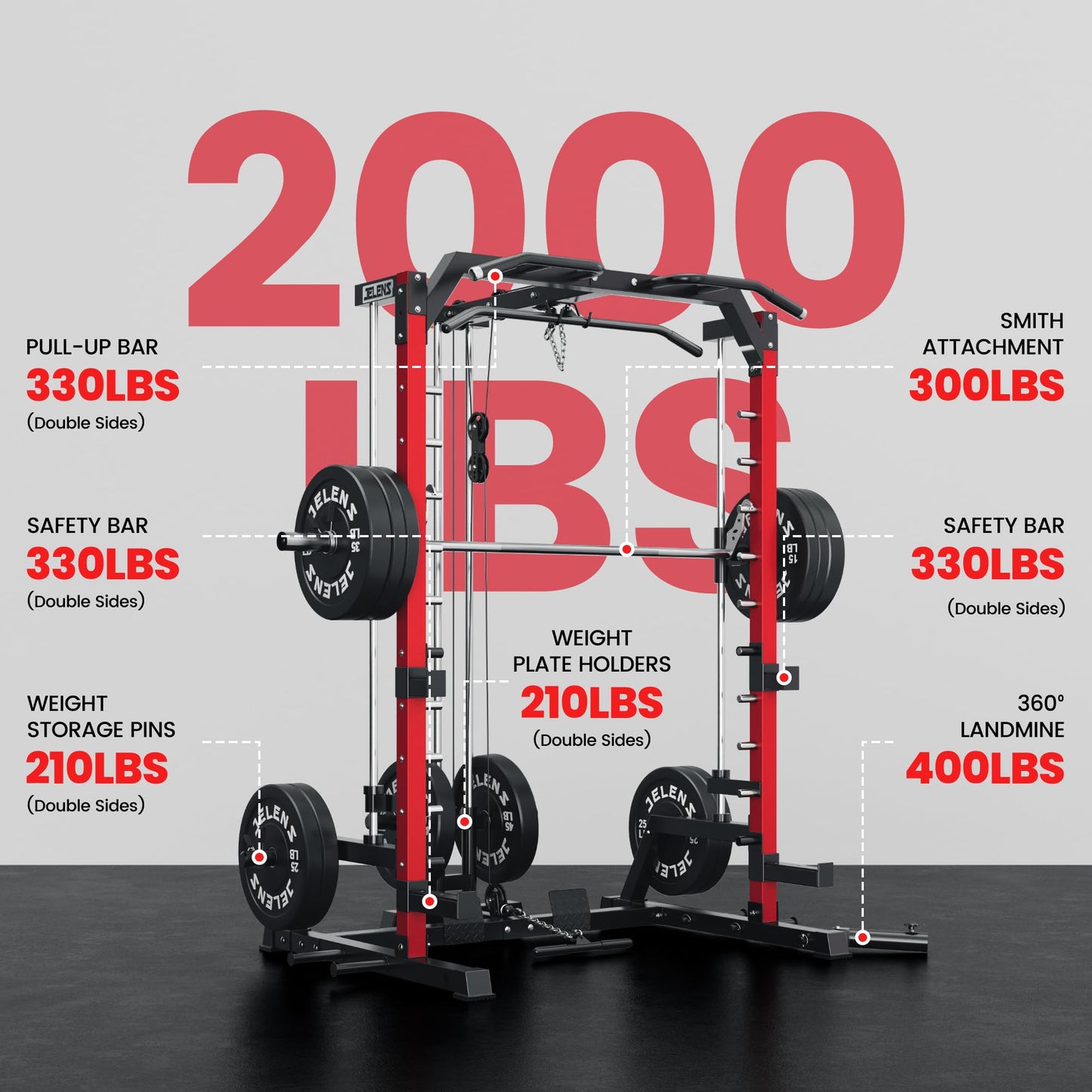 JELENS SR01 Smith Machine, 2000LBS Multi-Function Power Cage with LAT Pulldown System, All-in-One Home Gym Squat Rack with Smith Bar and Training Attachments (Red, SR01 Smith Machine)