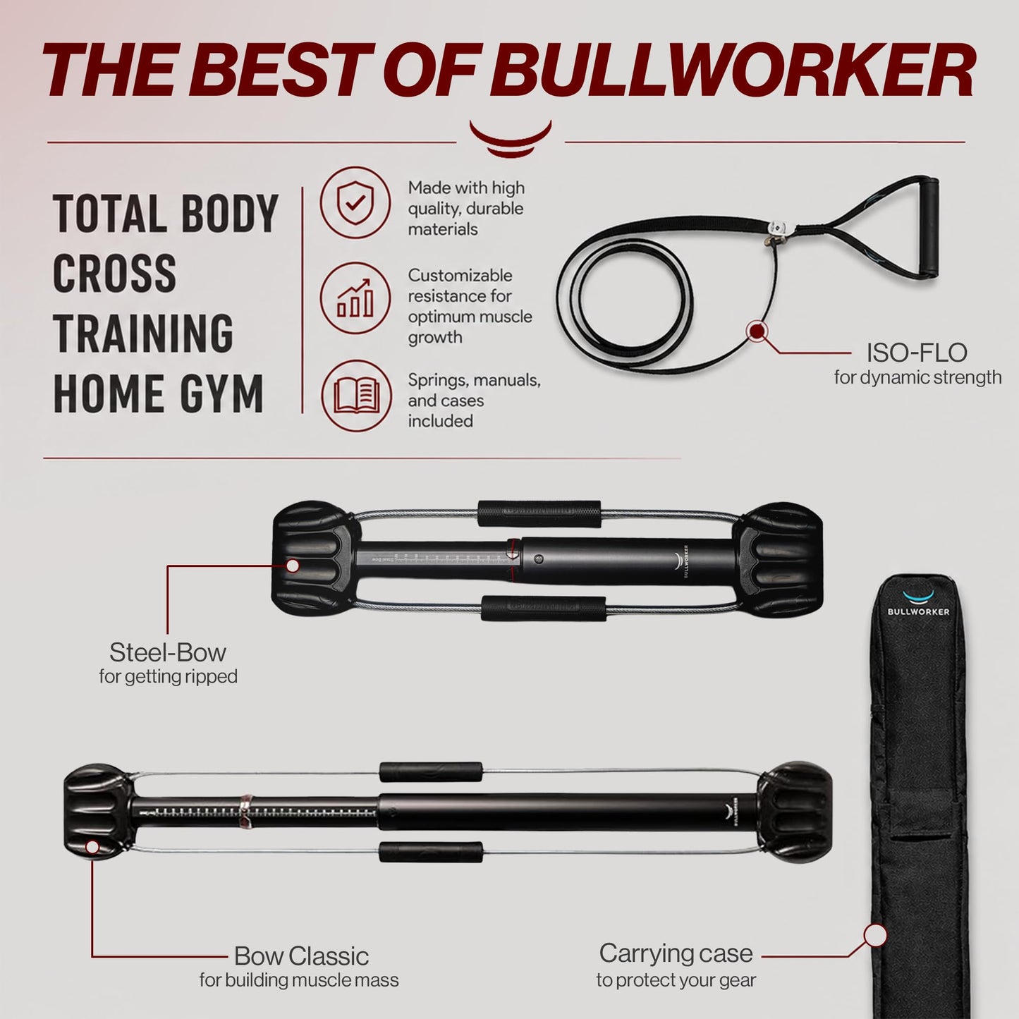 Bullworker Power Pack Isometric Exercise Equipment - Bow Classic 36", Steel Bow 20" & ISO-FLO Suspension Training Straps, Home Gym for Men & Women, Calisthenics, Pilates & Full Body Strength Training