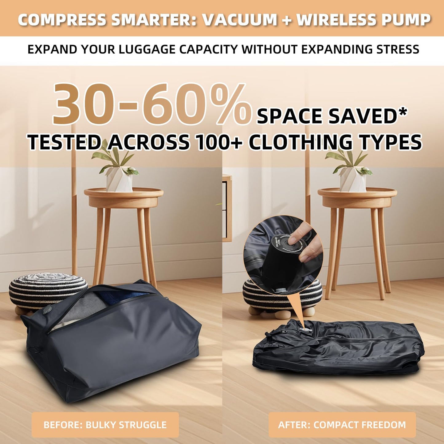 Vacuum Bags for Travel with Cordless Pump, 40L Airtight Compression TPU Bags,IP67 Reusable storage bag for Suitcase, Backpack, Luggage, Moving (1PC+Pump)