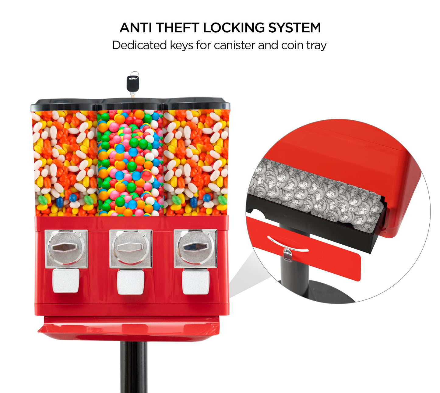 Candy Machine Dispenser Gumball & Candy Vending Machine Supports Large Gum Balls with Coin Operated for Commercial Use Includes Anti Theft Lock Meets FDA Norms