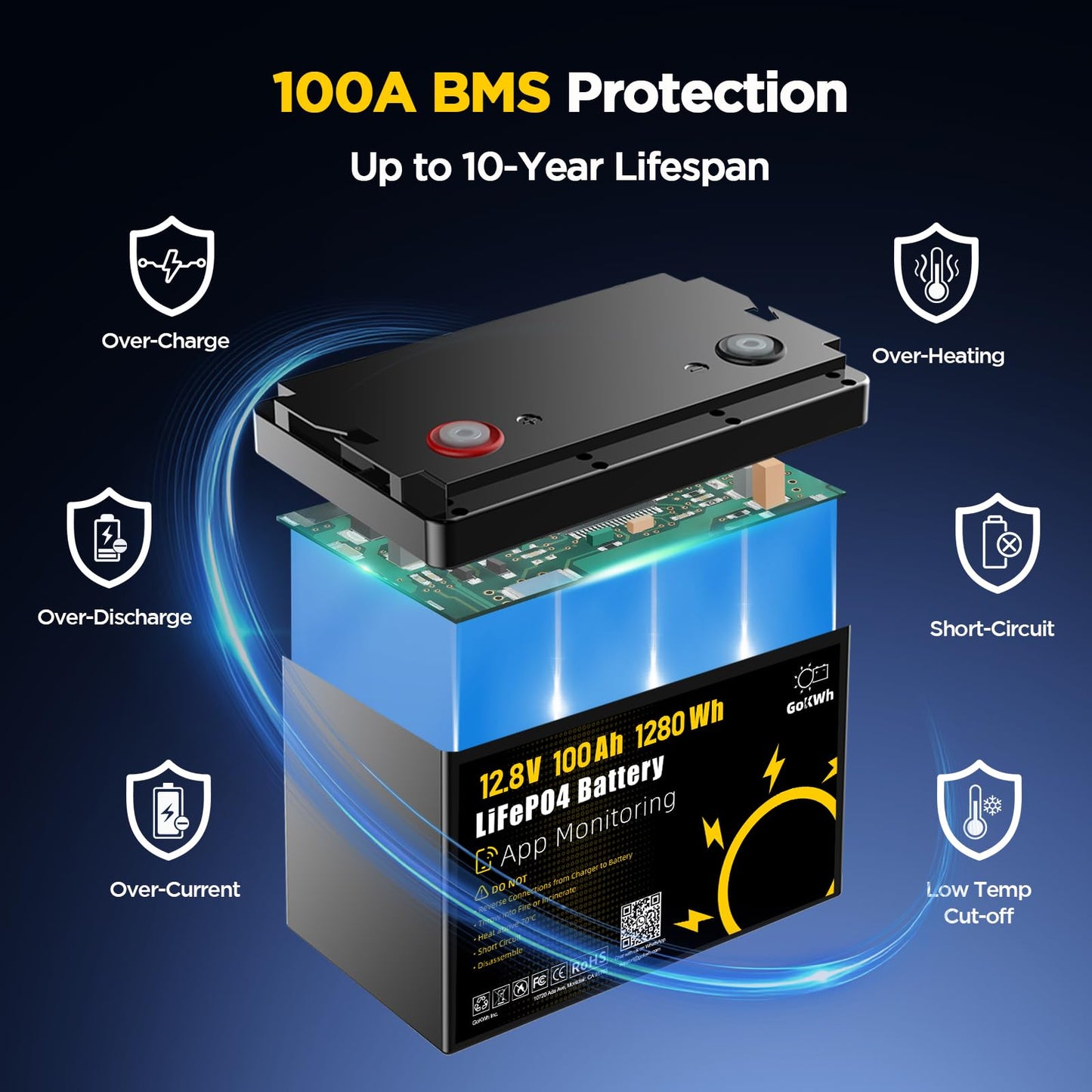 (2-Pack) 12V 100Ah LiFePO4 Marine Battery with Bluetooth APP, 1280Wh Deep Cycle Trolling Motor Battery, Built-in 100A BMS, 4000+ Deep Cycles, for Boat, RV & Off-Grid Solar System