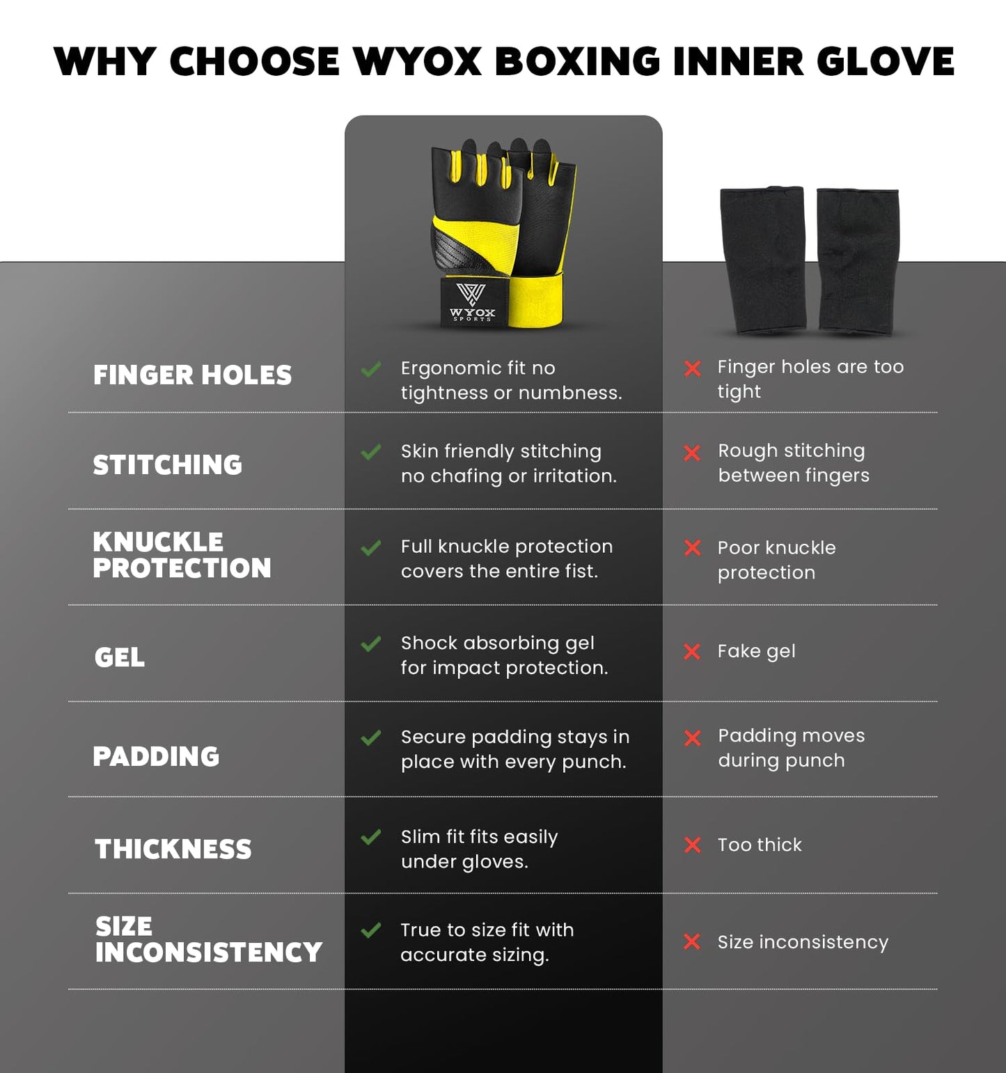 WYOX Gel Boxing Hand Wraps Inner Gloves for Men & Women, 80cm Quick Wrist Straps, Padded Knuckle Protection for Muay Thai Kickboxing, Hand Wraps for Boxing & Martial Arts (Glow Yellow, XS)