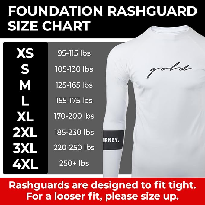 Gold BJJ Foundation Rash Guard - Ranked No-Gi and Gi Jiu Jitsu Rashguard
