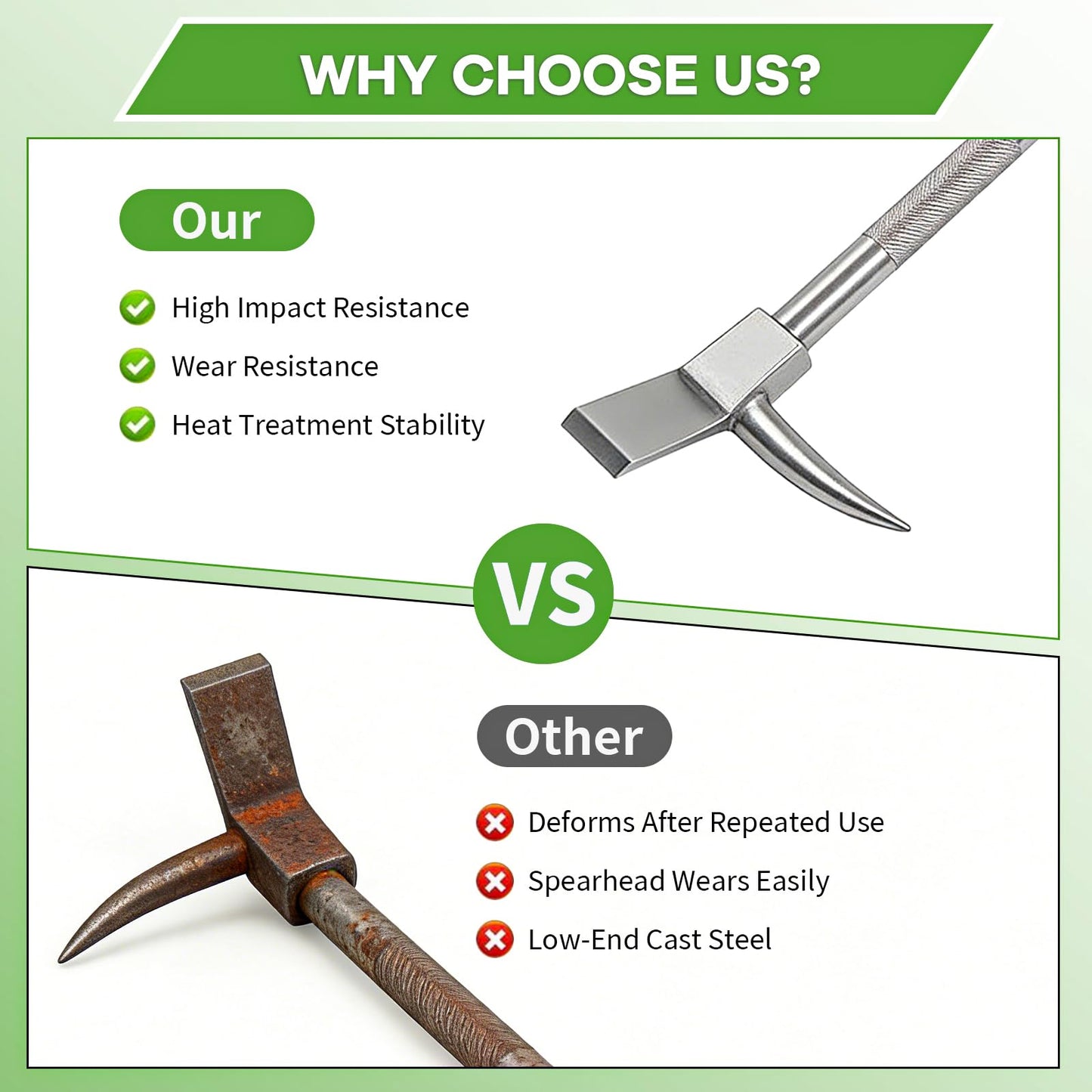 30" Halligan Bar, High-Precision Carbon Steel Construction, Halligan Tool for Fire Rescue