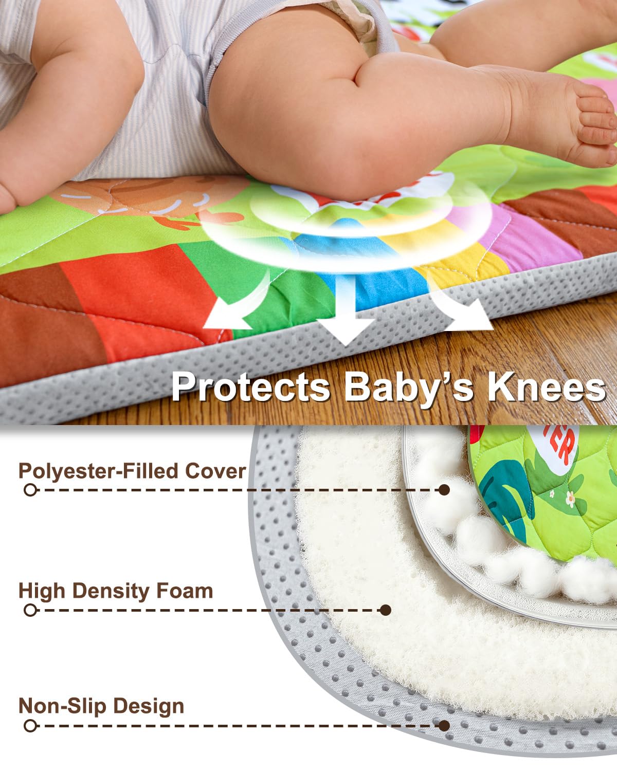 Beavtaens Foam Baby Play Mat 50x50, Removable and Machine Washable Cover, Thicken Cushioning Playmat and Perfect for Playpen, Non-Slip Bottom, Easy to Clean for Infants, Toddlers & Babies(Farm)