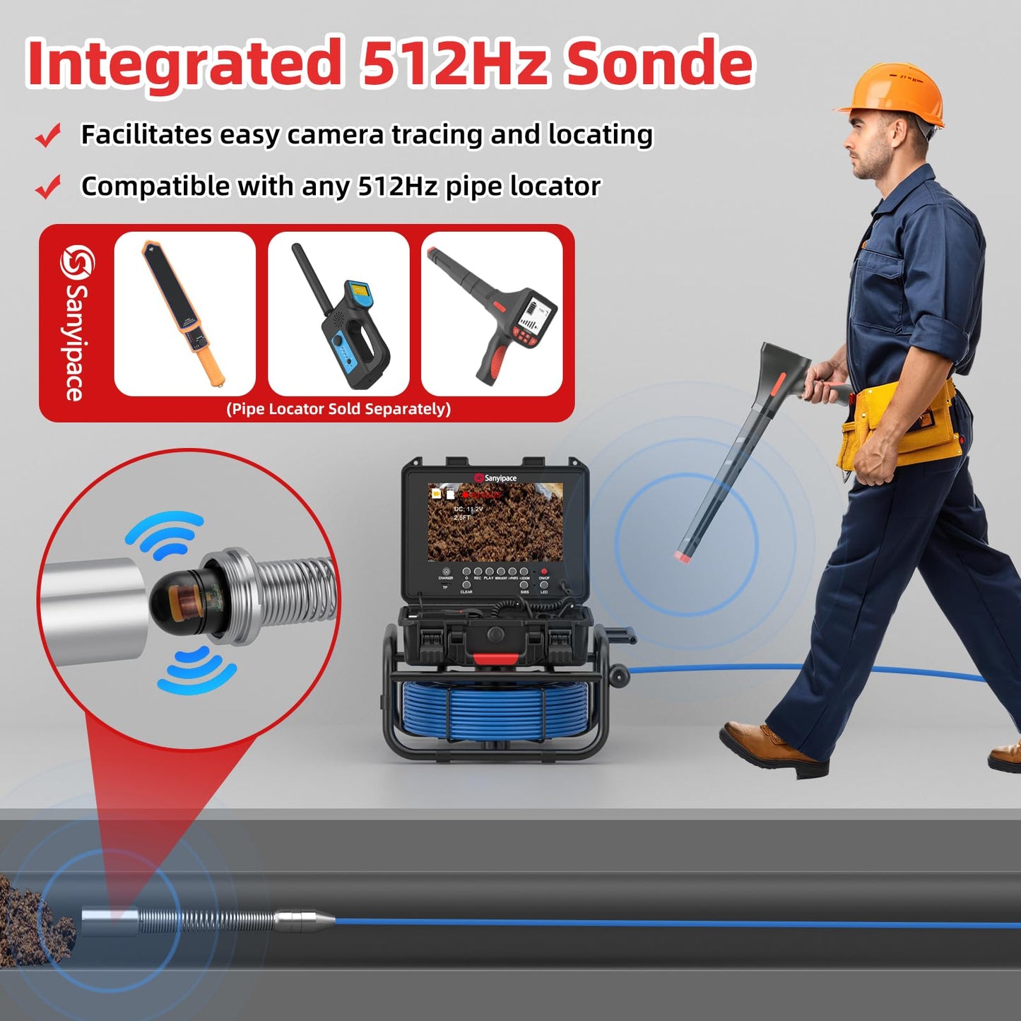 Sanyipace Drain Camera with Locator, Self-Leveling Sewer Camera with 512Hz Transmitter, Distance Counter, 5X Zoom, 4500mAh Battery, 165FT/50M Waterproof Pipe Camera for Plumbing Duct Home Inspection