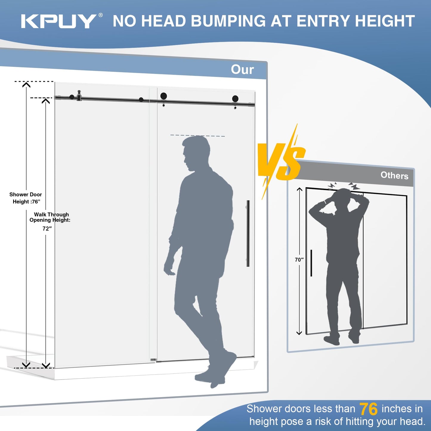 KPUY Frameless Shower Door, 43-48" W x 76" H Sliding Glass Shower Door, 1/4" (6mm) Thick Tempered Clear Glass with Explosion-Proof Film Nano Coating, Stainless Steel Hardware, Matte Black