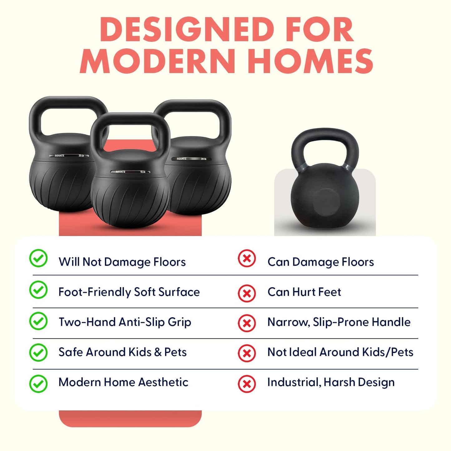Squatz Soft Drop Kettlebell Set for Home Gym Strength Training - Cushioned Base Kettlebell Set with Wide Grip Handle, Floor-Safe Design, 15 lb, 20 lb, and 25 lb Weights for Full Body Workouts