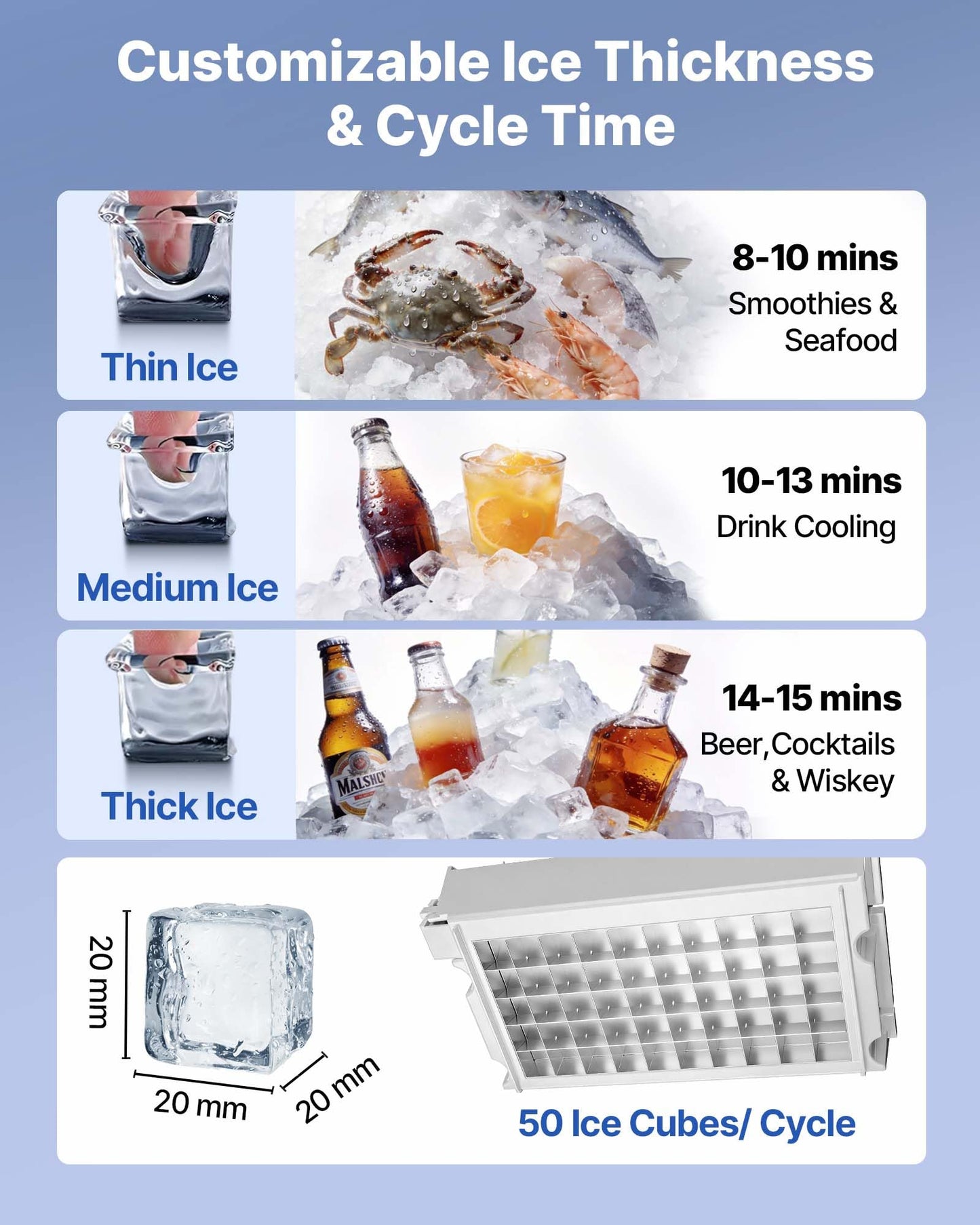 VEVOR Commercial Ice Maker Machine, 130 lbs/24h with 16-30 lbs Storage Capacity, Built-in/Freestanding/Under Counter, Stainless Steel Ice Maker with LED Display & Self-Cleaning, Home Bar Restaurant