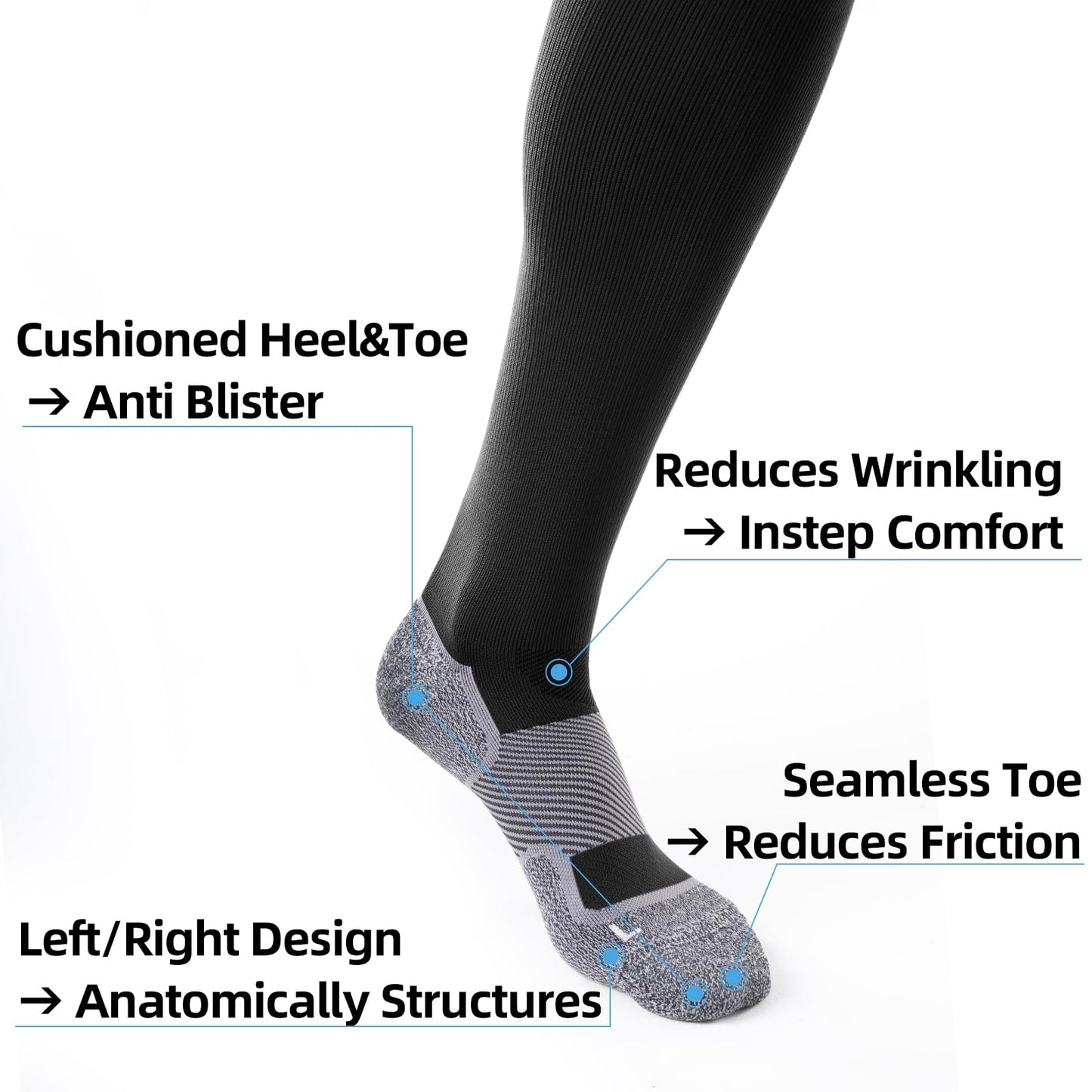 Medical Compression Socks 20-30 mmHg for Men Women (3 Pairs) - Best Support for All Day Wear, Pain Relief, Circulation