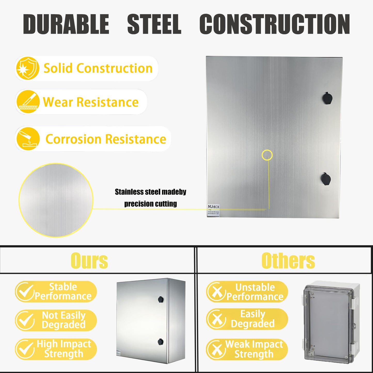 MJ-Box Steel Electrical Enclosure Box 24 x 20 x 10'' 304 Stainless Steel Electrical Enclosure IP66 Waterproof & Dustproof Outdoor/Indoor NEMA 4X Stainless Steel Enclosure