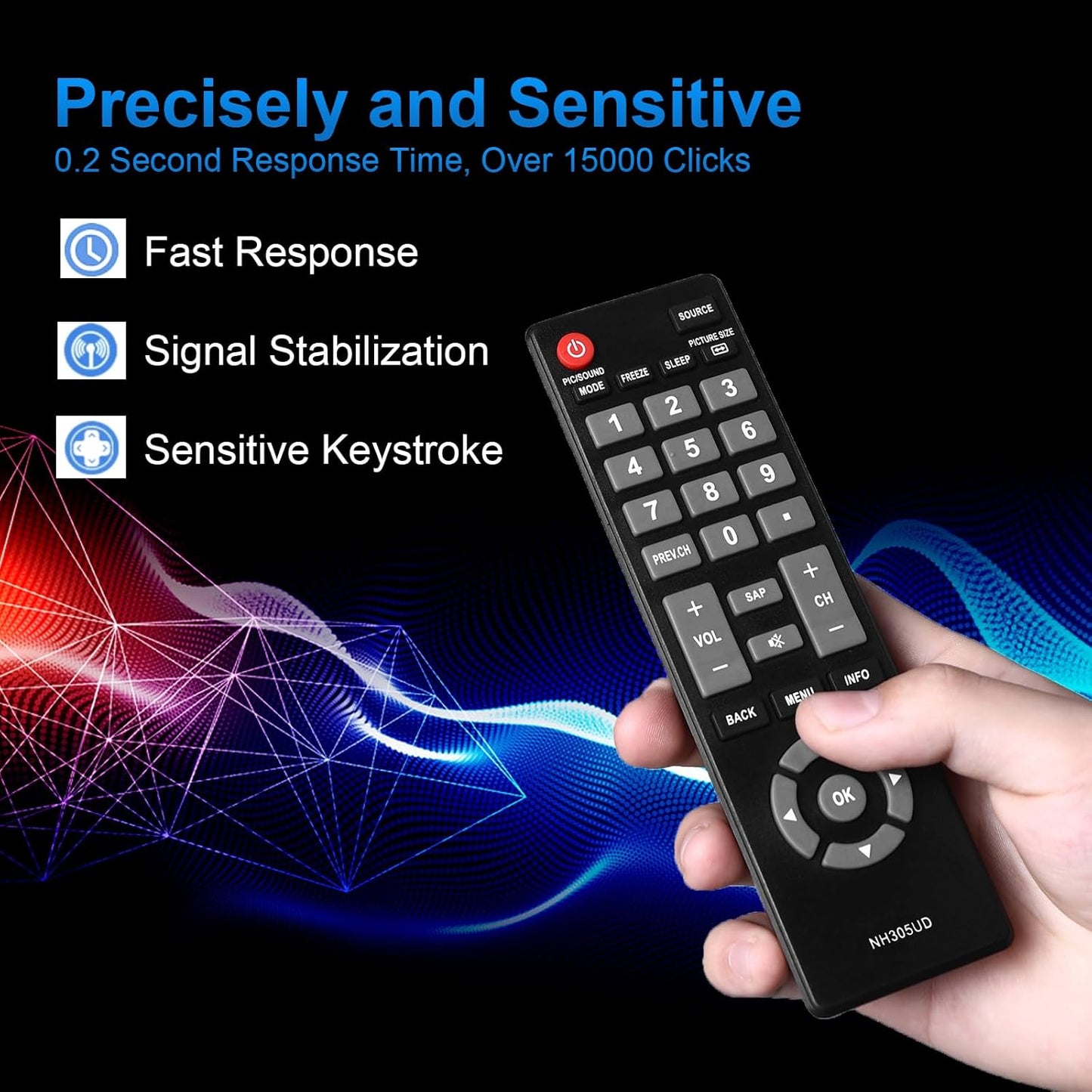 Auilzlz NH305UD Universal TV Remote Control for All Emerson TVs