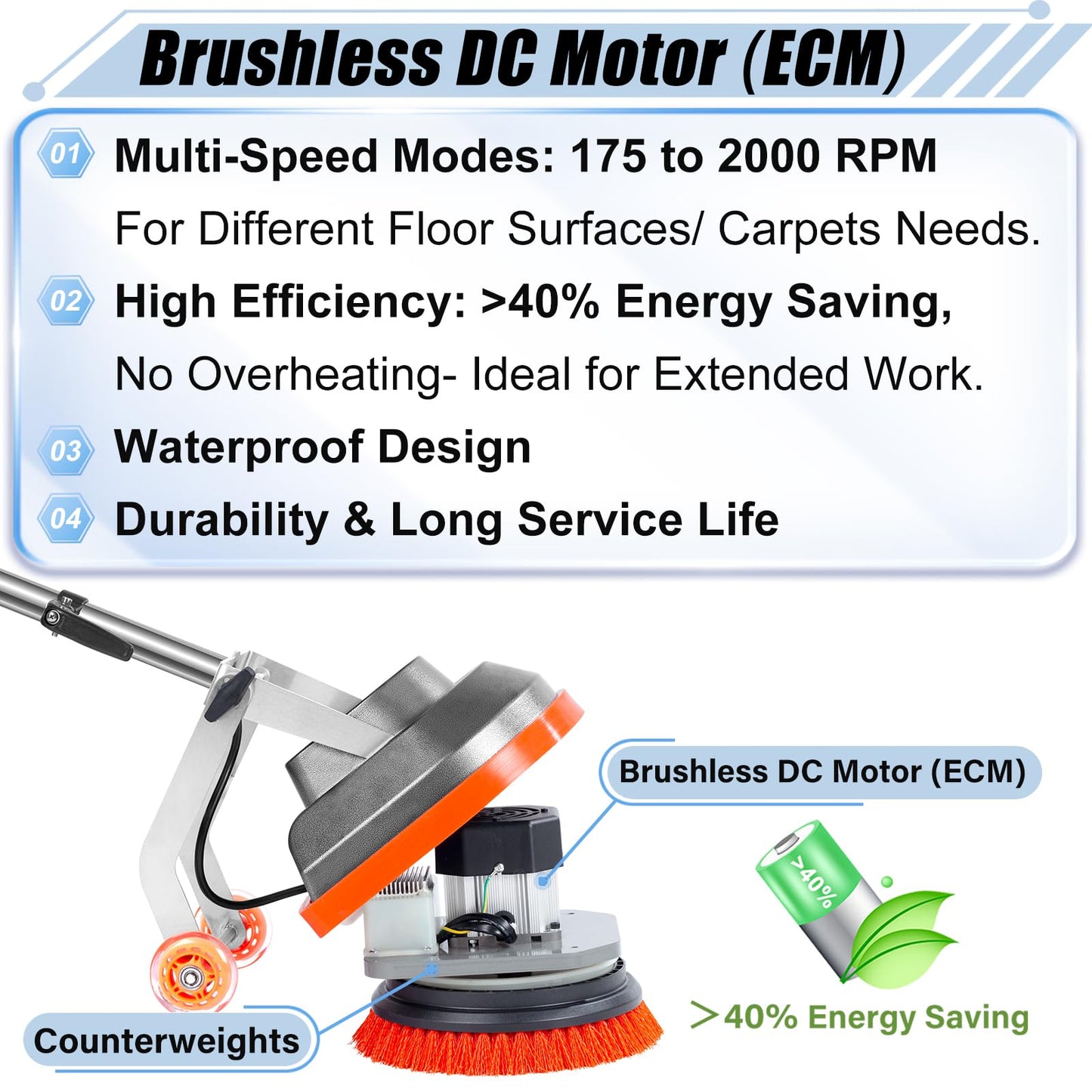 HHQ Commercial Floor Scrubber Machine with Brushes and Pads, Heavy Duty Floor Cleaner Polisher and Buffer- Deep Cleaning Tile and Grout, Hardwood Floors and Carpets without Getting on Hands and Knees