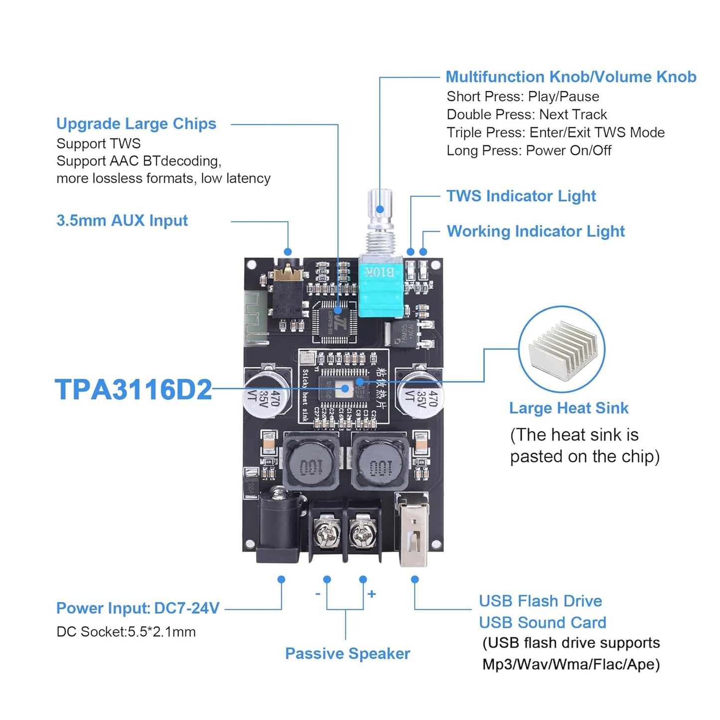 Wuzhi Audio 2PCS ZK-1001B TPA316D2 DC7-24V 100W, Mono Bluetooth Amplifier Board with Chip, Wide Voltage Input Peak