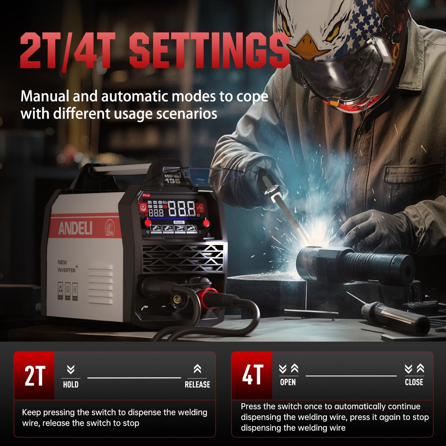 ANDELI 135A MIG Welder 110V/220V, PULSE Flux Core MIG/Lift Tig/Stick 3-in-1 Gasless MIG Welding Machine with Synergy，Large LED Display,2T/4T Full Kit (Bonus Welding Helmet & Gloves)