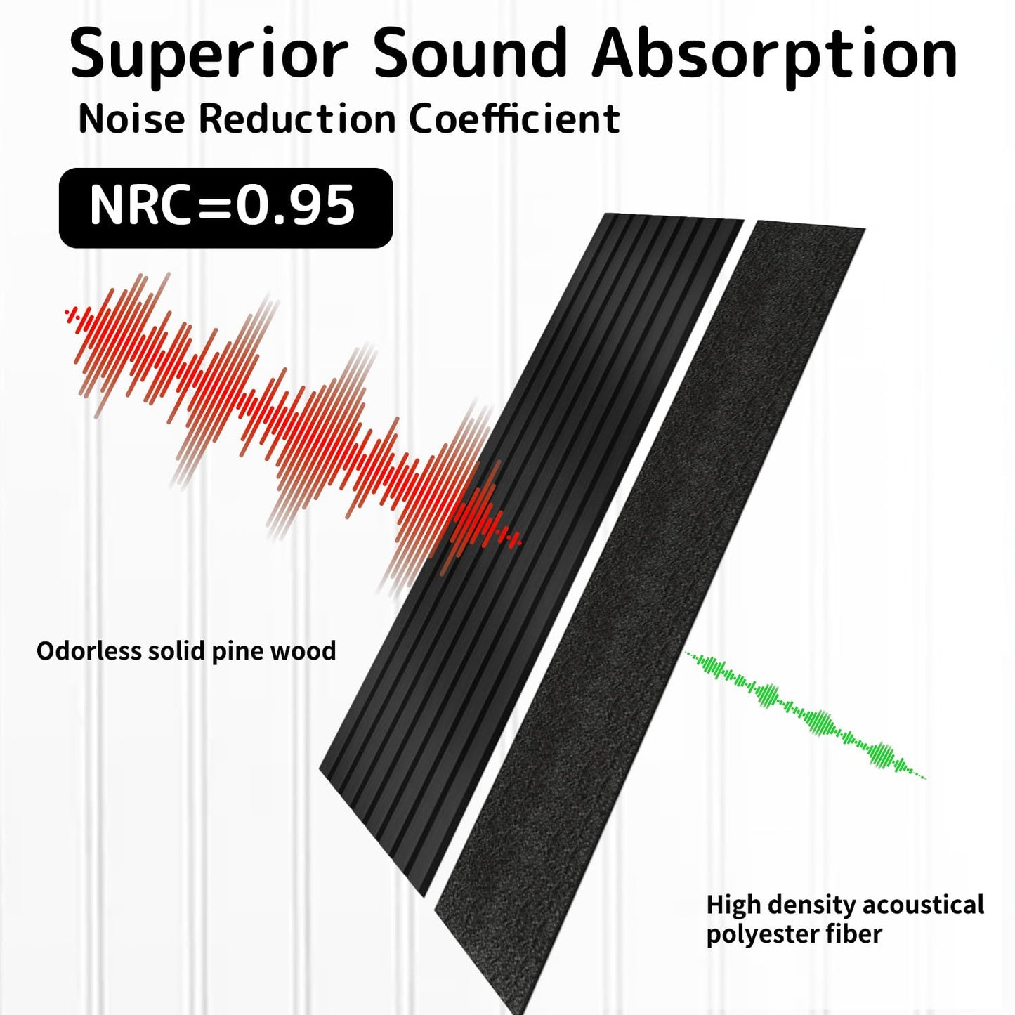 Sunny Heart Solid Wood Slat Panels for Wall 2-Piece 93.5" x 12.6" Acoustic Panels for Interior Wall Decor Noise Cancelling Soundproof 3D Fluted Sound Absorbing Panel Black