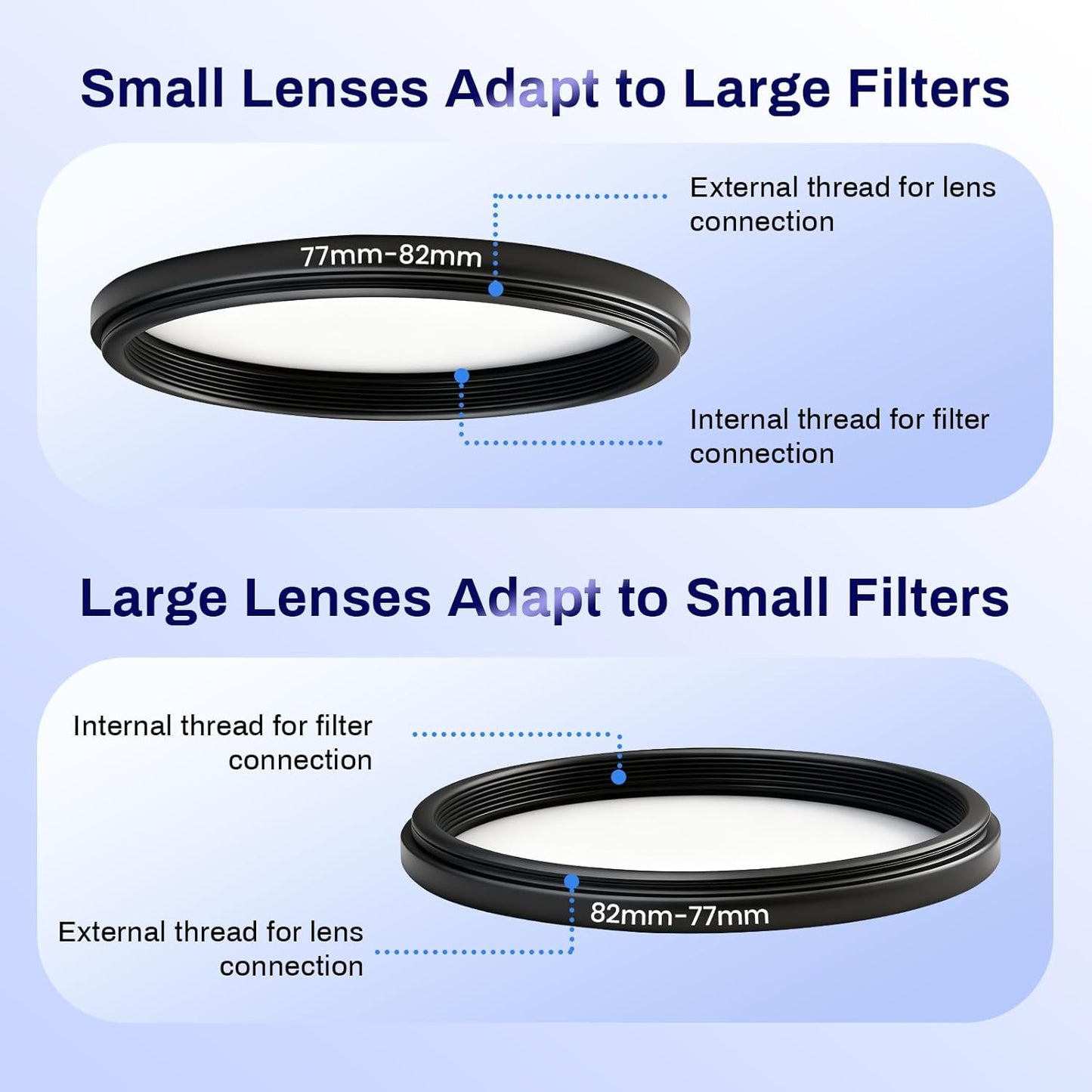 Wokyo 82mm-37mm 82mm 37mm Step Down Lens Filter Adapter Ring, Camera Lens Filter Metal Stepping Rings Kit Black