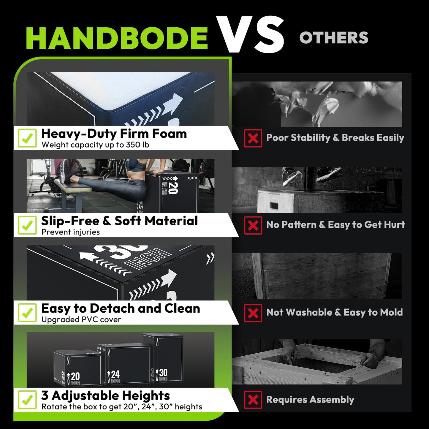 HANDBODE Plyometric Jump Box – 3-in-1 Plyo Box with Durable High-Density Foam Core and Non-Slip Surface for Squats, Box Jumps and Home Gym Workouts, 30”x24”x20”, White Stripes