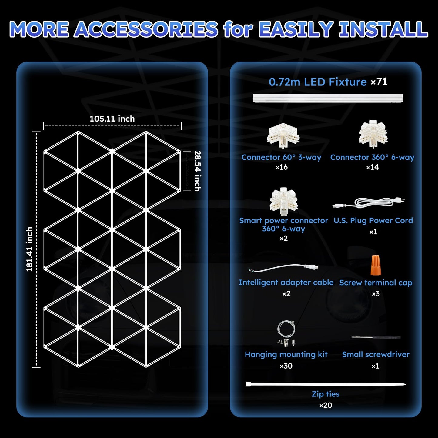 Triangle LED Garage Light - 71 Pack Hexagonal Lights, 710W 78100LM Super Bright Garage Ceiling Lights, Larger Size Honeycomb Light for Warehouse Workshop Gym Basement Car Care Wash Room