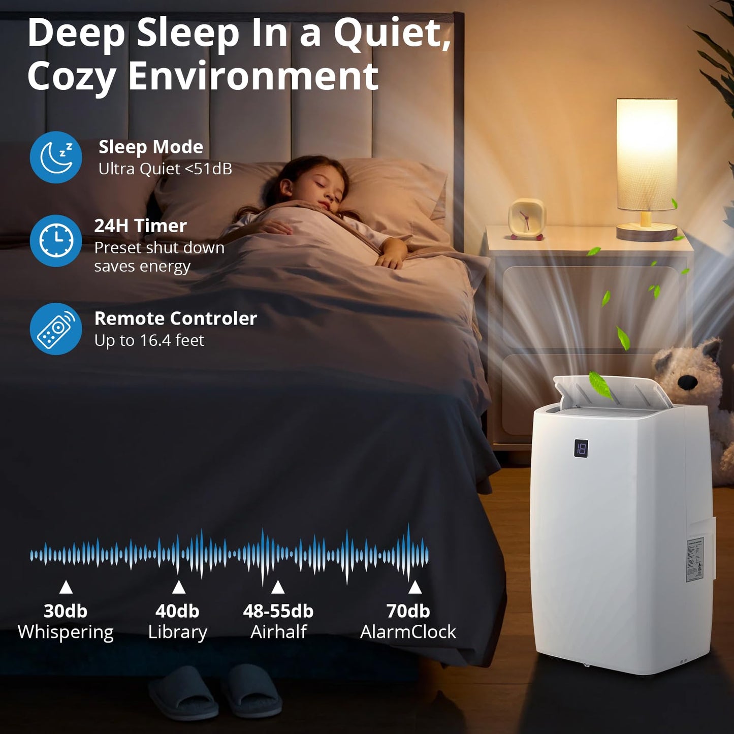 Portable Air Conditioners, 14000 BTU Portable AC, Cools up to 750 Sq. Ft 3-in-1 Mobile AC for Room with Dehumidifier Fan Sleep Mode, 24H Timer, Remote Control, and Window Installation Kit Included