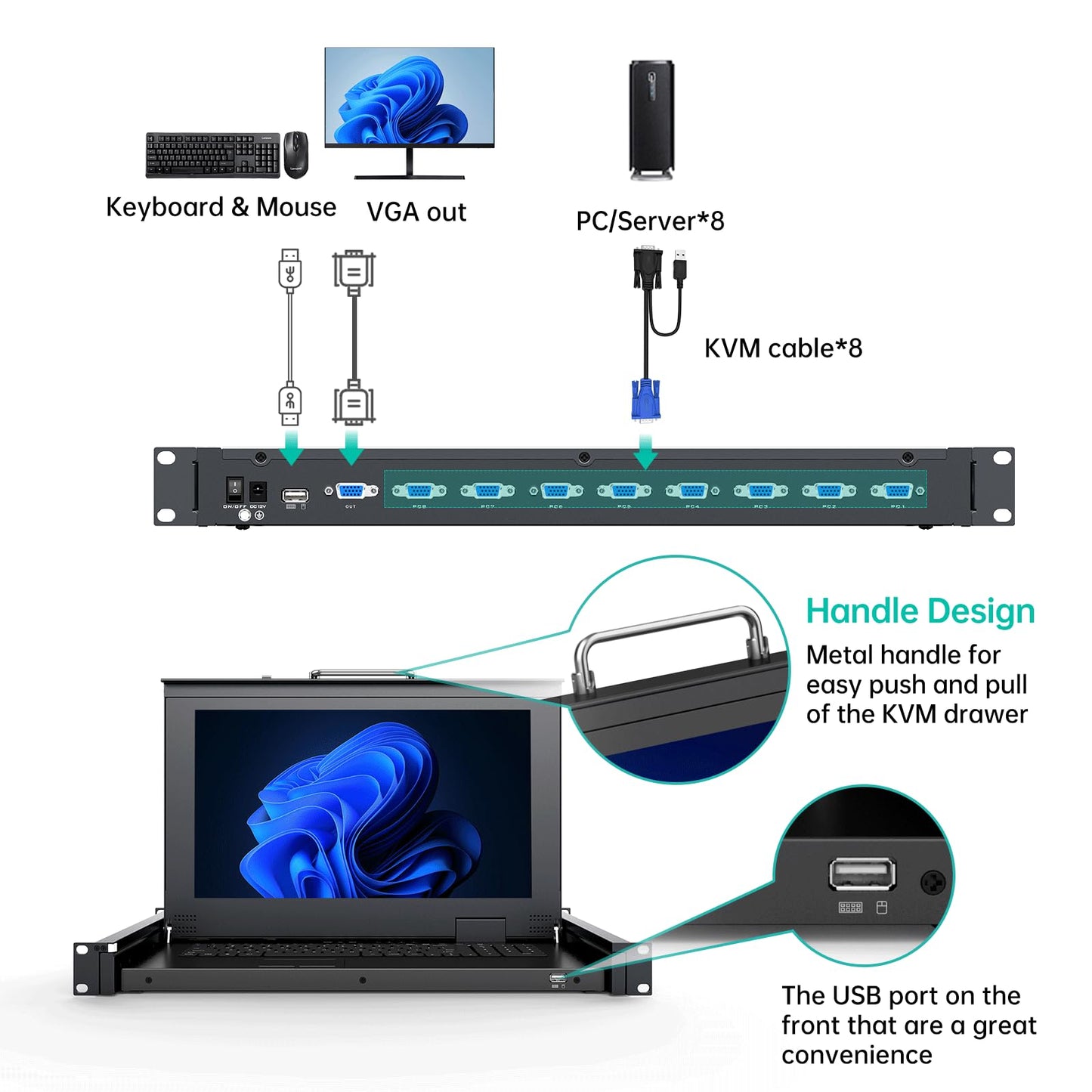 MT-VIKI Rack Mount KVM w/15.6" LCD Monitor, 8 Port VGA KVM Switch, 1080@60Hz 1U Integrated Monitor Keyboard, Fits 18.9" to 31.5" Deep Racks (480-800mm), Included 8 Cables for Server Room, Data Center